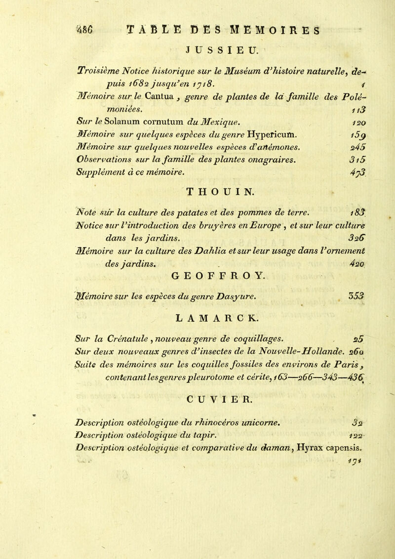 JUSSIEU. Troisième Notice historique sur le Muséum d’histoire naturelle, de^ puis 4682 jusqu’en iji8. / Mémoire sur le Cantua 3 genre de plantes de là famille des Polé- moniées. 1i3 Sur le Solarium cornutum du Mexique. 120 Mémoire sur quelques espèces du genre Hypericum. i5<) Mémoire sur quelques nouvelles espèces d’anémones. 245 Observations sur la famille des plantes onagraires. 3i5 Supplément à ce mémoire. 4j3. T H O U I N. Note sur la culture des patates et des pommes de terre. 183, Notice sur l’introduction des bruyères en Europe , et sur leur culture dans les jardins. 326 Mémoire sur la culture des Dahlia et sur leur usage dans l’ornement des jardins. 420 GEOFFROY. Mémoire sur les espèces du genre Dasyure. 353 L A M A R C K. Sur la Crénatule , nouveau genre de coquillages. 25 Sur deux nouveaux genres d’insectes de la Nouvelle-Hollande. 260 Suite des mémoires sur les coquilles fossiles des environs de Paris} contenant lesgenrespleurotome et cérite, i63—266—343—436t CUVIER. Description ostéologique du rhinocér'os unicorne. 32 Description ostéologique du tapir. 122 Description ostéologique et comparative du daman, Hyrax capensis. 4 y*