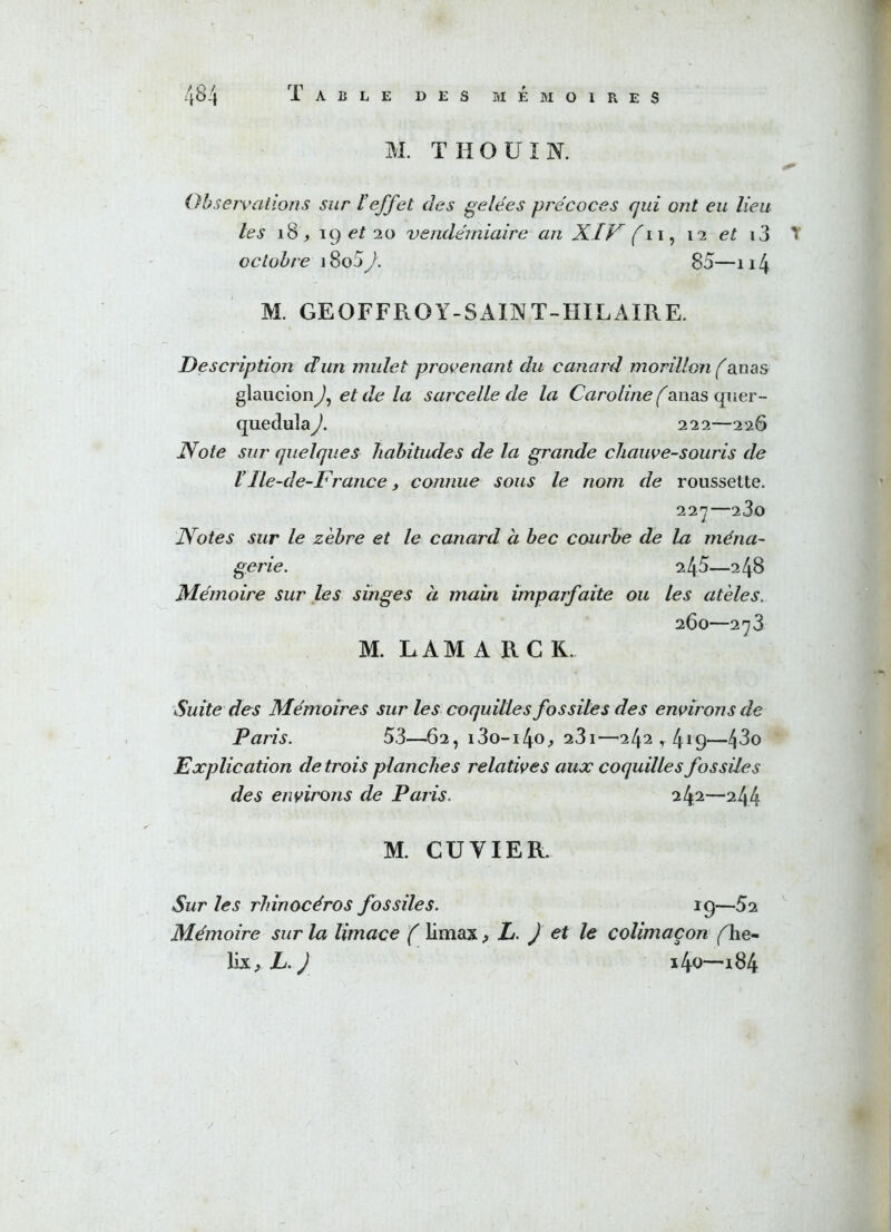 Table des mémoires / O / 4°4 M. T HO U î N. Observations sur l’effet des gelées précoces qui ont eu lieu les 18, 19 et 20 vendémiaire an XIV 12 ef i3 T octobre i8o5). 85—n4 M. GEOFFROY-SAINT-HILAIRE. Description dun mulet provenant du canard morillon (anas glaucion f et de la sarcelle de la Caroline f anas quer- quedula J. 222—226 Note sur quelques habitudes de la grande chauve-souris de VIle-de-France, connue sous le nom de roussette. 227—23o Notes sur le zèbre et le canard à bec courbe de la ména- gerie. 245—248 Mémoire sur les singes à main imparfaite ou les atèles. 260—2^3 M. LAM A RC K, Suite des Mémoires sur les coquilles fossiles des environs de Paris. 53—62, i3o-i4o, 23i—242*419— Explication de trois planches relatives aux coquilles fossiles des environs de Paris. 242—244 M. CUVIER. Sur les rhinocéros fossiles. 19—52 Mémoire sur la limace ( limax, L. ) et le colimaçon ^hé- lix, L. J i4o—i84