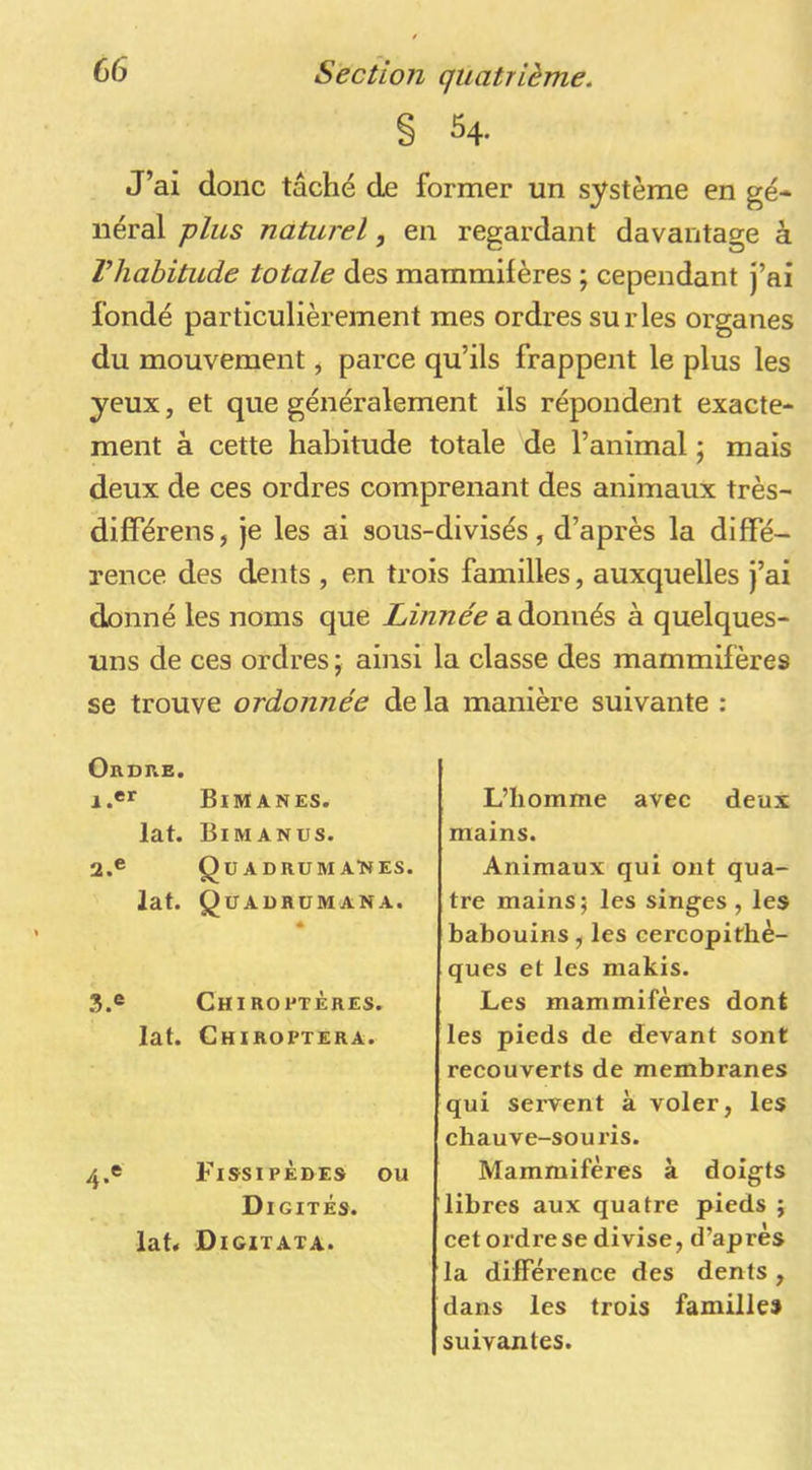 § 54. J’ai donc tâché de former un système en gé- néral -plus naturel, en regardant davantage à Vliahitude totale des mammifères ; cependant j’ai fondé particulièrement mes ordres su ries organes du mouvement ^ parce qu’ils frappent le plus les yeux, et que généralement ils répondent exacte- ment à cette habitude totale de l’animal 5 mais deux de ces ordres comprenant des animaux très- différens, je les ai sous-divisés, d’après la diffé- rence des dents , en trois familles, auxquelles j’ai donné les noms que Linnée a donnés à quelques- uns de ces ordres ; ainsi la classe des mammifères se trouve ordonnée de la manière suivante : Ordre. !.«*' Bimanes. lat. Bimanus. 2.® Qu ADRUM A’NES. lat. Qüaürümana. 3.® Chiroptères. lat. Chiroptera. Fissipèdes ou Digités. lat. Digitata. L’iiomme avec deux mains. Animaux qui ont qua- tre mains; les singes , les babouins ^ les cercopithè- ques et les makis. Les mammifères dont les pieds de devant sont recouverts de membranes qui servent à voler, les chauve-souris. Mammifères à doigts libres aux quatre pieds ; cet ordre se divise, d’après la différence des dents , dans les trois familles suivantes.