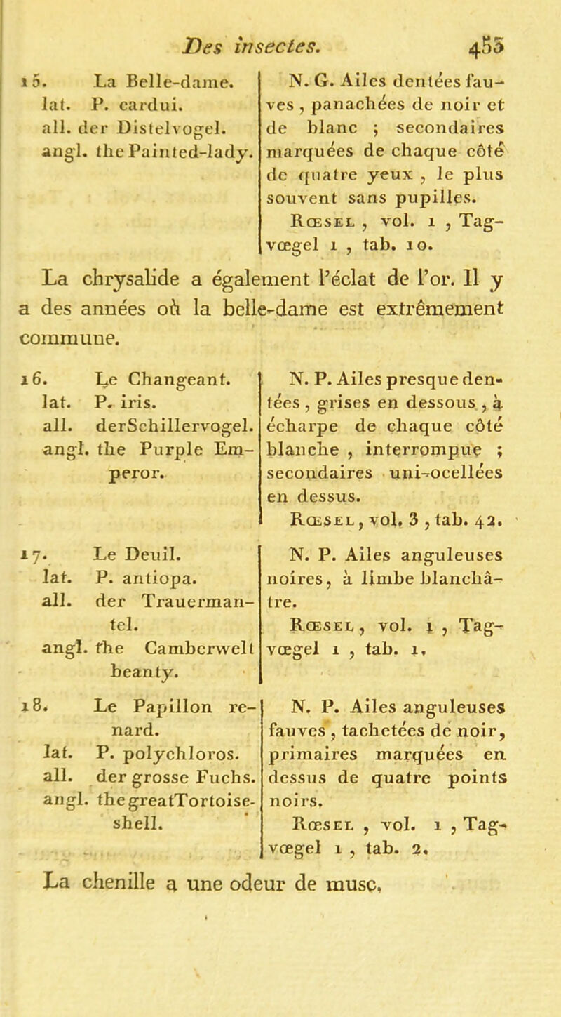 N. G. Ailes dentées fau- ves , panachées de noir et de blanc ; secondaires marquées de chaque côté de quatre yeux , le plus souvent sans pupilles. Rœsel , vol. 1 , Tag- vœgel 1 , tab. lo. La chrysalide a également l’éclat de l’or. Il y a des années où la belle-dame est extrêmement commune. î5. La Bclle-daJiie. lat. P. cardui. ail. der Distelvogel. ang'l. the Painted-lady. i6. I^e Changeant, lat. P. iris, ail. derSchillervogel. angl. the Purple Em- peror. 17. Le Deuil, lat. P. antiopa. ail. der Trauerman- tel. angl. fhe Camberwelt beanty. 18. Le Papillon re- nard. lat. P. polychloros. ail. der grosse Fuchs. angl. thegreatTortoise- shell. N. P. Ailes presque den- tées , grises en dessous , à écharpe de chaque côté blanche , interrompue ; secondaires uni-ocellées en dessus. Rœsel , vol, 3 , tab. 42. N. P. Ailes anguleuses noires, à limbe blanchâ- tre. Rœsel, vol. j , vœgel 1 , tab. j, N, P. Ailes anguleuses fauves , tachetées de noir, primaires marquées en dessus de quatre points noirs. RœsEL , vol. 1 , Tag-* vœgel 1 , tab. 2, La chenille a une odeur de musc,