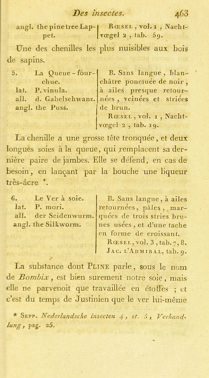 angl. lhepinetreeLap-1 Rœsel, voLi , Nacht- pet. ITOeg^el 2 , lah. 5g. Une des chenilles les plus nuisibles aux bois de sapins. 5. La Queue-four- chue. lat. P. vinula. ail. d. Gabelschwanz. angl. lhe Puss. B. Sans langue , Blan- châtre ponctuée de noir , à ailes presque retoui’- nées , veinées et striées de brun. Rœsel , vol. 1 , Nacht- vœgel 2 , tab. 19. La chenille a une grosse tête tronquée , et deux longues soies à la queue, qui remplacent sa der- nière paire de jambes. Elle se défend, en cas de besoin, en lançant par la bouche une liqueur très-âcre *. 6. Le Ver à soie, lat. P. raori. ail. der Seidenwurm. angl. the Silkworm. B. Sans langue, à ailes retournées , pâles , mar- quées de trois stries bru- nes usées , et d’une tache en forme de croissant. RœseLjVoI. 3 ,tab.7,8. Jac. l’Admiral, tab. 9. La substance dont Pline parle, sous le nom de Bombix, est bien sûrement notre soie, mais elle ne parvenoit que travaillée en étoffes ; et c’est du temps de Justinien que le ver lui-même * Sepp. Nederlandsche insecten 4 > st, 6, Vevhand.. lung f pag. 25.