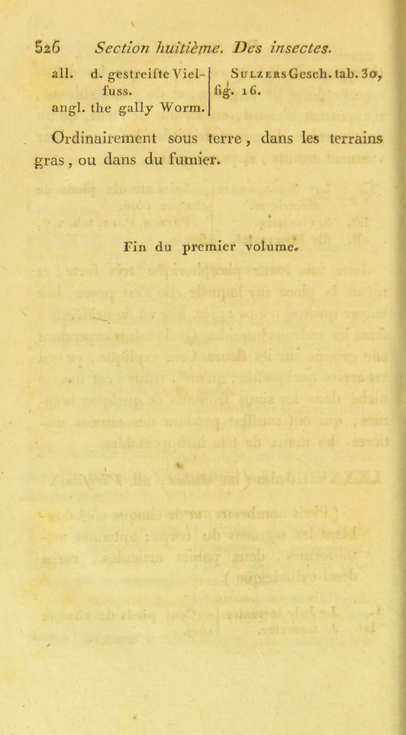 520 Section huitième. Des insectes. ail. d. gestreifteViel- SuLZERsGesch. lab. 3o, fuss. fig. i6. angl. tlie gally Worm. Ordinairement sous terre, dans les terrains gras, ou dans du fumier. Fin du premier volume.