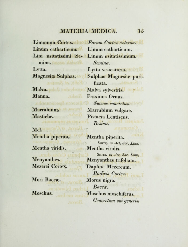 Limonum Cortex. Linum catharticum. Lini usitatissimi Se- mina. Lytta. Magnesiae Sulphas. Malva. Manna* Marrubiunu Mastiche. MeL Mentha piperita. Mentha viridis. Menyanthes. Mezerei Cortex. Mori Baccse. Moschus* Earum Cortex exterior. Linum catharticum. Linum usitatissimum. Semina, Lytta vesicatoria. Sulphas Magnesiae puri- ficata. Malva sylvestris. Fraxinus Ornus. Succus concretus. Marrubium vulgare. Pistacia Lentiscus. Resina, Mentha piperita. Smith, in Act, Soc. Linn, Mentha viridis. Smith, in Act. Soc. Linn, Menyanthes trifoliata. Daphne Mezereum. Radicis Cortex, Morus nigra. Baccce, Moschus moschiferus. Concretum sui generis*