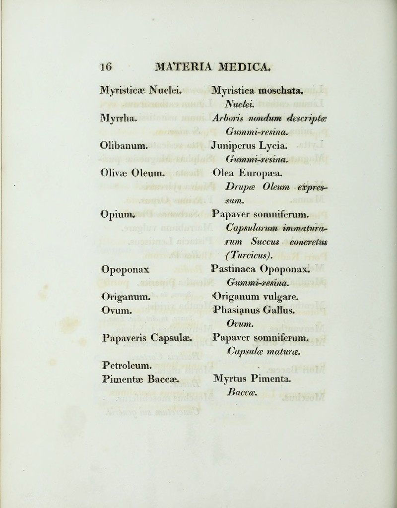 Myristicae Nuclei. Myristica moschata. Nuclei. Myrrha. Arboris nondum descripta Gummi-resina. Clibanum. Juniperus Lycia. Gummi-resina. Olivae Oleum. Olea Europaea. Drupa Oleum expres- sum. Opium. Papaver somniferum. Capsularum immatura- rum Succus concretus Op°ponax (Turcicus). Pastinaca Opoponax. Gummi-resina. Origanum. Ovum. Origanum vulgare. Phasianus Gallus. Ovum. Papaveris Capsulae. Papaver somniferum. ■Capsula matura. Petroleum. Pimentae Baccae. Myrtus P i menta, Bacca.