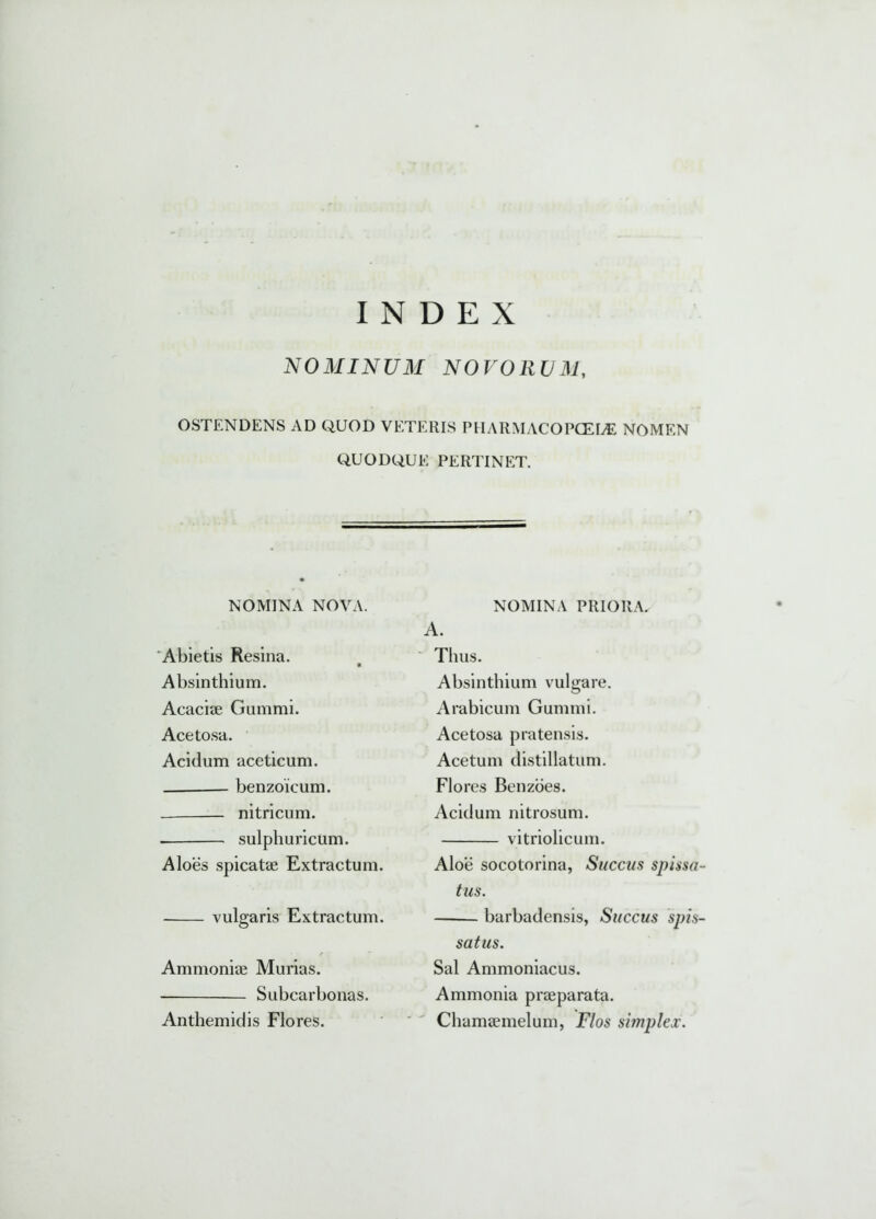 INDEX NOMINUM NOVORUM, OSTENDENS AD QUOD VETERIS PHARMACOPCELE NOMEN QUODQUE PERTINET. NOMINA NOVA. Abietis Resina. Absinthium. Acaciae Gummi. Acetosa. Acidum aceticum. benzoicum. nitricum. sulphuricum. Aloes spicatae Extractum. vulgaris Extractum. Ammoniae Murias. Subcarbonas. Anthemidis Flores. NOMINA PRIORA. A. Thus. Absinthium vulgare. Arabicum Gummi. Acetosa pratensis. Acetum distillatum. Flores Benzoes. Acidum nitrosum. vitriolicum. Aloe socotorina, Succus spissa tus. barbadensis, Succus spis satus. Sal Ammoniacus. Ammonia praeparata. Chamaemelum, Flos simplex.