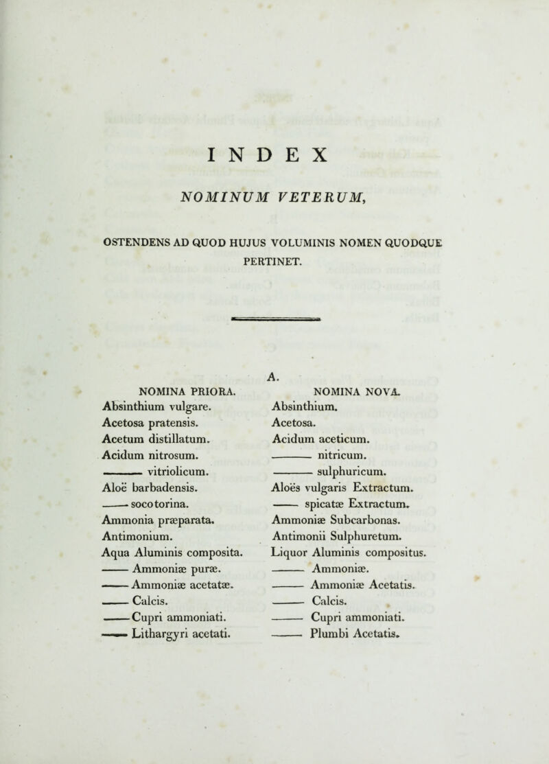 NOMINUM VETERUM, OSTENDENS AD QUOD HUJUS VOLUMINIS NOMEN QUODQUE PERTINET. NOMINA PRIORA. Absinthium vulgare. Acetosa pratensis. Acetum distillatum. Acidum nitrosum. vitriolicum. Aloe barbadensis. socotorina. Ammonia praeparata. Antimonium. Aqua Aluminis composita. Ammoniae purae. — Ammoniae acetatae. Calcis. Cupri ammoniati. ■ Lithargyri acetati. A. NOMINA NOVA. Absinthium. Acetosa. Acidum aceticum. nitricum. sulphuricum. Aloes vulgaris Extractum. spicatae Extractum. Ammoniae Subcarbonas. Antimonii Sulphuretum. Liquor Aluminis compositus. Ammoniae. Ammoniae Acetatis. Calcis. Cupri ammoniati. Plumbi Acetatis.