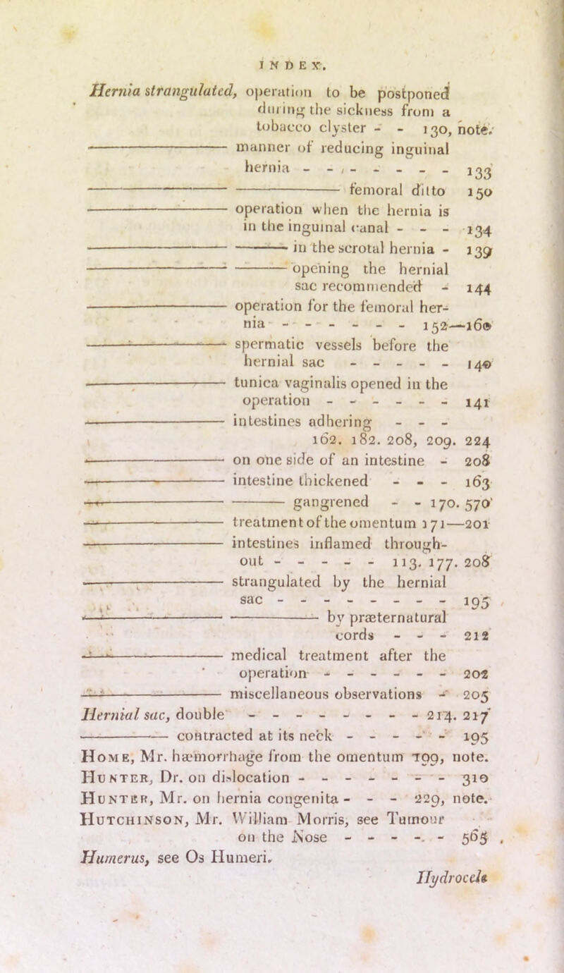 Hernia strangulated, operation lo be postponed! during the sickness from a tobacco clyster - - 130, note. manner ot reducing inguinal hernia - - , - - . _ . femoral ditto — —- operation when the hernia is in the inguinal canal - - - in the scrotal hernia - opening the hernial sac recommended - J33 150 134 *39 144 — operation for the femoral her- nia - - - - - - 152—16® — spermatic vessels before the hernial sac - - - - - 144) — tunica vaginalis opened in the operation - - - - - - 141 — intestines adhering - - - 162. 182. 208, 209. 224 — on one side of an intestine - 208 — intestine thickened - - - 163 gangrened - - 170.570' — treatment of the omentum 171—201 — intestines inflamed through- out - - - - - 113. 177. 208 — strangulated by the hernial 195 212 202 205 sac — by preternatural cords - - - medical treatment after the operation ------ miscellaneous observations - Hernial sac, double - - 214.217' contracted at its neck - - !95 H ome, Mr. haemorrhage from the omentum too, note. Hunter, I)r. on dislocation ------- 310 Hunter, Mr. on hernia congenita- - 229, note. Hutchinson, Mr. William Morris, see Tumour on the .Nose ------ 505 Humerus, see Os Humeri. Hydrocele.