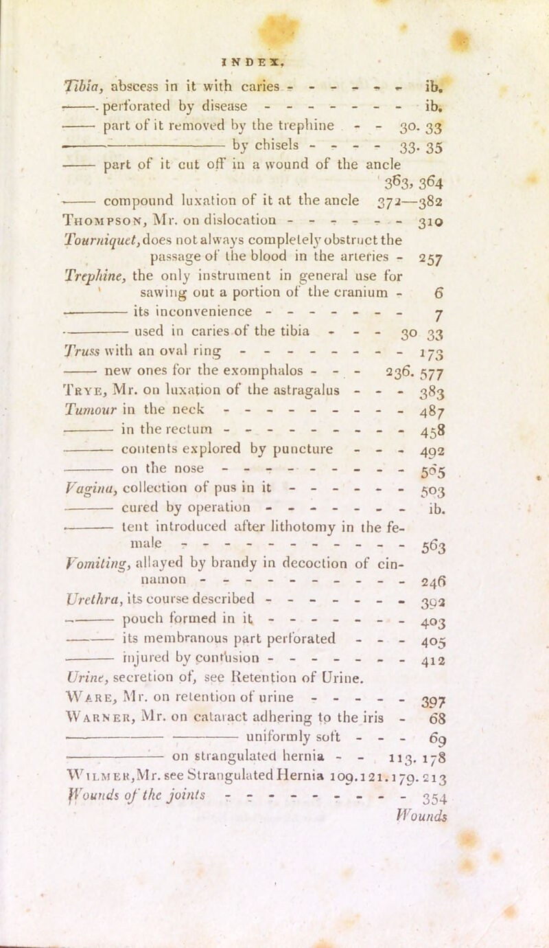 Tibia, abscess in it with caries ^ ib. t . perforated by disease ------- ib, part of it removed by the trephine - - 30.33 by chisels - - - - 33. 35 part of it cut off in a wound of the ancle 3^3, 3^4 compound luxation of it at the ancle 372—382 Thompson, Mr. on dislocation ------ 3x0 Tourniquet,does not always completely obstruct the passage of the blood in the arteries - 257 Trephine, the only instrument in general use for sawing out a portion of the cranium - 6 its inconvenience ------- 7 used in caries of the tibia - - - 30 33 Truss with an oval ring -------173 new ones for the exomphalos - - - 236. 577 Trye, Mr. on luxation of the astragalus - - - 383 Tumour in the neck - -- -- -- -- 487 in the rectum - -- -- -- -- 458 contents explored by puncture - - - 4Q2 on the nose - -- -- -- -- 505 Vagina, collection of pus in it ------ 503 cured by operation ------- ib. • tent introduced after lithotomy in the fe- male ---------- - ^03 Vomiting, allayed by brandy in decoction of cin- namon 24ft Urethra, its course described ------- 3^3 pouch formed in it - -- -- -- 403 its membranous part perforated - - - 40^ injured by conthsion ------- 412 Urine, secretion of, see Retention of Urine. Ware, Mr. on retention of urine ----- ^qj Warner, Mr. on cataract adhering to the iris - 68 uniformly soft - - - 69 ■ — on strangulated hernia - - 113. 178 Wu.MERjMr.see Strangulated Hernia 109.121.170. 213 founds of the joints - - -- -- -- - 354 Wounds
