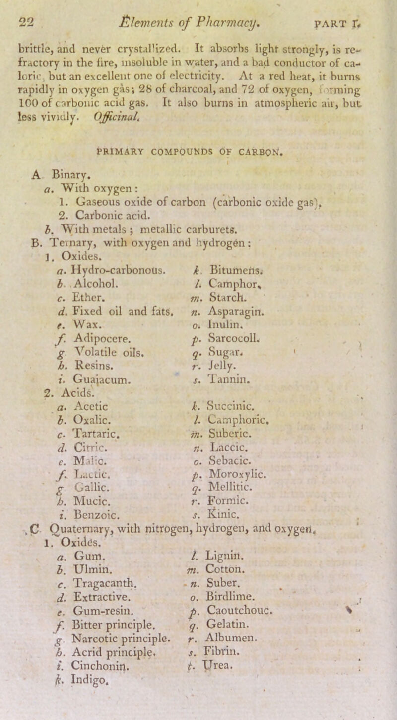 brittle, and never crystallized. It absorbs light strongly, is re- fractory in the lire, insoluble in water, and a bad conductor of ca- ItiriOj but an excellent one of electricity. At a red heat, it bums rapidly in oxygen gas; 28 of charcoal, and 72 of oxygen, iorming 100 of carbonic acid gas. It also burns in atmospheric air, but less vividly. Officinal. PRIMARY COMPOUNDS OF CARBON. I A- Binary. a. With oxygen: 1. Gaseous oxide of carbon (carbonic oxide gas), 2. Carbonic acid. h. With metals ; metallic carburets. B. Ternary, with oxygen and hydrogen : ' ]. Oxides. a. Hydro-carbonous. h. .Alcohol. c. Ether. d. Fixed oil and fats. e. Wax. f. Adipocere. g Volatile oils. h. Resins. i, Guajacum. 2. Acids. a. Acetic h. Oxalic. c. Tartaric. d. Citric. c. Mjlic. ■ f. Lactic. g Gallic. b. Mucic. I, Benzoic. C k. BitumehSi /. Camphor, tn. Starch. n. Asparagin. 0. Inulin. Sarcocoll. Sugar. Jelly. Tannin. f' r. j. k. Succinic. /. Camphoric. m. Suberic. n. Laccic. 0. Sebacic. p. Moroxylic. q. Mellitic. r. Formic. s. l4.inic. Quaternary, with nitrogen, hydrogen, and oxygen, 1. Oxides. a. Gum. h. Ulmin. c. Tragacanth. d. Extractive. e. Gum-resin. f. Bitter principle. g Narcotic principle. b. Acrid principle. i. Cinchonin. fi. Indigo. /. Lignin. m. Cotton. Suber. Birdlime. Caoutchouc. Gelatin. Albumen. Fibrin. t. yrea. -«. o. P‘ Q- r. s.