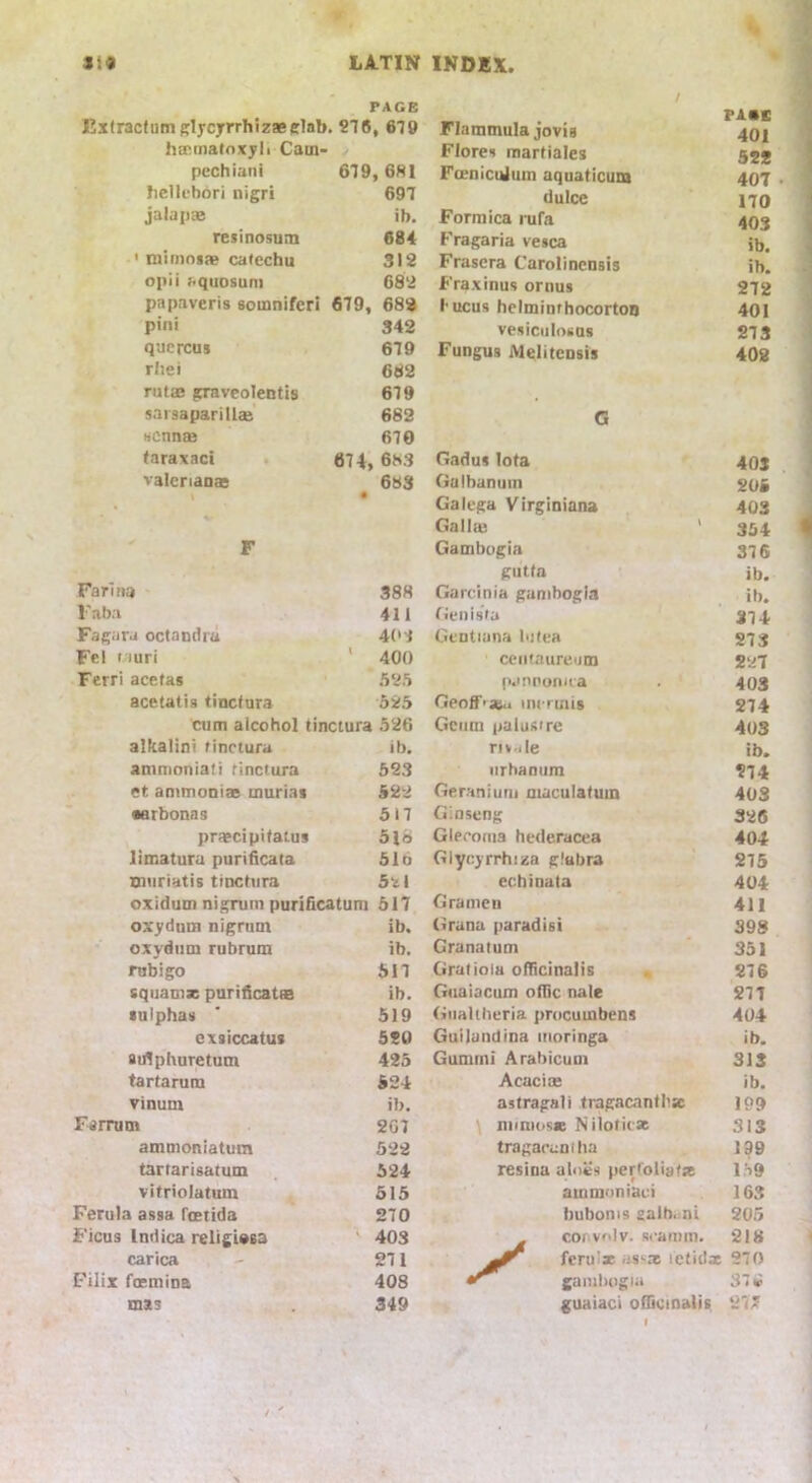 PAGE Extractamffljcjrrhizaefflab. 27ft, 679 Flammula jovig PASS 401 hEPinatoxyli Caui- Flores raarfiales 522 pcchiani 679, 681 Fmniculuin aquaticuia 407 hcllfbori nigri 697 dulce 170 jalapae ib. Formica nifa 403 resinosum 684 Fragaria vesca ib. ' niimoiae catechu 312 Frasera Carolinensis ib. opii t<quosuni 682 Fraxinus ornus 272 papaveris soinniferi 679, 689 i'ucus helmiurhocortoo 401 pin! 342 vesiciiloiiQs 273 quercus 679 Fungus Melitcnsis 402 rliei 682 rutas gravcolentis 679 saisaparillsB 682 G HCnnse 670 (araxaci 674, Gadus lota 403 valcnaoa: 683 Oalbanutn 205 • Galega Virginiana 403 Gallie 354 F Gambogia 376 Farina giitta ib. 388 Gareinia gambogia ib. I'aba 411 Genisia 374 Fagara octandru 4C1 Gentiana bitea 273 Fel 1 luri ' 400 ceiitaurcuni Fcrri acetas 525 ivnnuiina 403 acetatis tinefura 525 Geoff'as;.. incrmis 274 cum alcohol tinciura 5^6 Gciim palustre 403 alkalini tinctura ib. nv-i le ib. amnioniati tinctura 623 iirbantim 274 et animoniae muria* 522 Geranium maculatuin 403 •arbonas 317 Ginseng 326 prapcipitatus 5lo Gleeoma hederacea 404 limatura purificata 51o Glycjrrhiza glabra 275 mtiriatis tinctura 52 1 echinata 404 oxidum nigrum purificatum 517 Gramen 411 oxyduiu nigrum ib. Gruna paradisi 393 oxydiim rubrum ib. Granatum 351 rubigo 517 Gratioia officinalis 276 squamx purificatas ib. Giiaiacum oflic nale 277 sulphas 519 Giialtberia procumbens 404 exsiccatus 5S0 Guilandina moringa ib. sirtphuretum 425 Gumini Arabicum 313 tartarura 524 Acacias ib. vinum ib. astragali tragacnnthx 199 Farrum 2G7 niini(>sK Niloticx 313 ammoniatum 522 tragacaniha 199 tartarisatum 524 resina aloes per'oiistx 159 vitriolafum 515 ainmoniaei 163 Ferula assa foeiida 270 bubonis salb..ni 205 Ficus Indica religiaea 403 cofivolv. si-amin. 218 carica 271 fcniix .iS'-x letidx 270 Filix fosmina 408 gaiul)ogia 37 e mss 349 guaiaci officinalis 27^ I