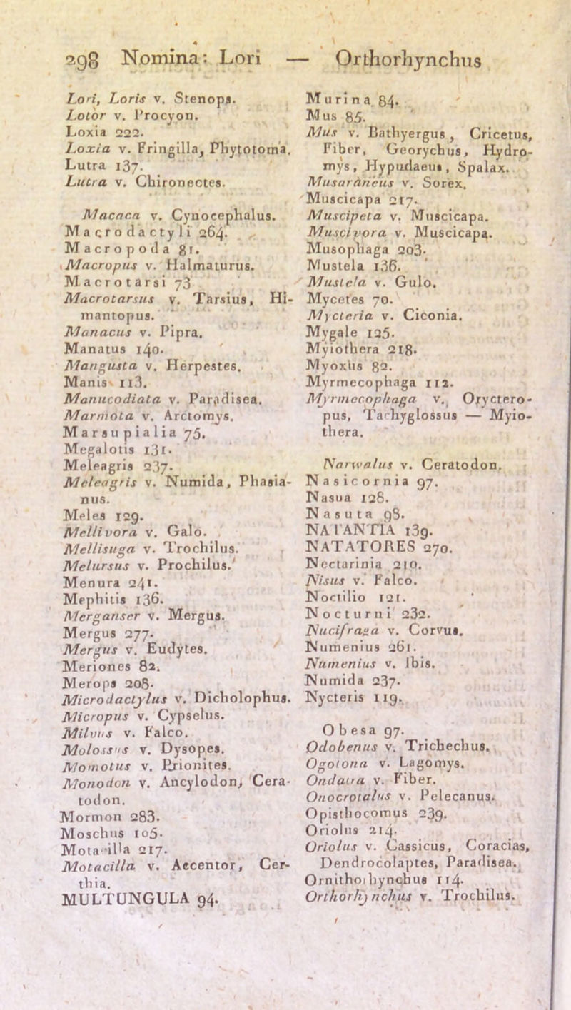 Lori, Loris v. Stenopj. Lotor v. l’rocyon. Loxia 222. Loxia v. Fringilla, Pbypotoma. Lutra 137. Lucra v. Chiron ectes. fllacnc.a v. Cynocephalus. Macrod actyli 264. Macropoda gr. ,Macropus v. Halmaturus. Macrotarsi 73 Macrotnrsus v. Tarsius, Hi- mantopus. flJanacus v. Pipra. Manatus 140. Mangusta v. Herpestes. Manis n3. Manucodiata v. Par,idisea. Marmoia v. Arctomys. Mars 11 pialia 75. Megalotis i3i. Meleagris 237. Mcleagris v. Numida, Phasia- nus. Meies 129. fllcllivora v. Galo. fllellisuga v. Trochilus. Melursus v. Prochilus.' Menura 24t. Mephitis 136. Merganser v. Mergus. Mergus 277. Mergus v. Eudytes. Meriones 82. Merops 208. Microdactjlus v. Dicholophus. Micropus v. Cypselus. Milvus v. Falco. Molois'is v. Dysopes. fllomotus v. firionites. fljonodon Ancylodon, Cera- todon. Mormon 283. Moschus 105. Mota -illa 217. fllotacilla v. Aecentor, Cer- thia. MULTUNGULA 94. M u ri n a. 84. Mus 85. Mus v. Bathyergus, Cricetus, Fiber, Georychtjs, Hydro- mys, Hypudaeut, Spalax. flfusarärieiis v. Sorex. Muscicapa 217. flluscipcta v. Muscicapa. flJusciyora v. Muscicapa. Musopliaga 2o3- Mustela i36. Musi ela v. Gulo. Mycetes 70. Mycieria v. Ciconia. Mygale ia5- Myiothera 21g. Myoxiis gQ. Myrmecophaga 112. Myrmec.ophaga v. Oryctero- pus, Tarhyglossus — Myio- thera. Narwalus v. Ceratodon. Nasicornia 97. Nasua 128. Najuta g9. NA 1 ANT1A t3g. NATATORES 270. Neetarinia 210. l\Tisus v. Falco. Noetilio tat. Nocturui 232. Uuc.ifraza v. Corvu*. Numenius 261. Ntunenius v. Ibis. Numida 237- Nycteris 119. O b esa gj. OctoIrenus v. Tricbechus. Ogoiona v. Lagomys. Ondaua v. Fiber. Onocrotalus v. Pelecanus. Opistbocomus 239. Oriolus 214. Oriolus v. Cassicus, Coracias, Dendrocolaptes, Paradisea. Ornithoibynchns 114* Orlhorli) nclius r. Trochilus.