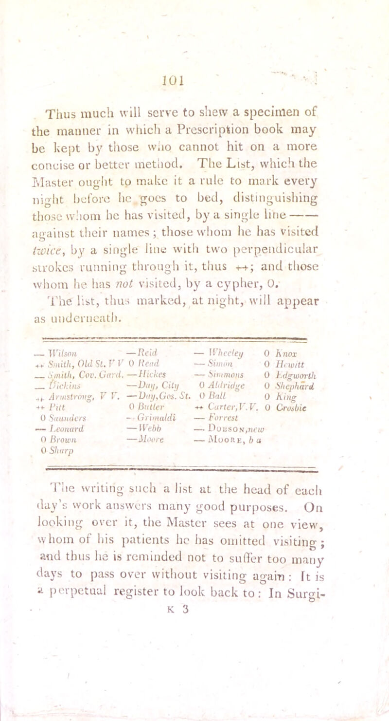 Tilus much will serve to shew a specimen of the manner in which a Prescription book may be kej)t by tiiose who cannot hit on a more concise or better inetliotl. The List, whicli the I'*laster ought to make it a rule to mark every niglit before he goes to bed, distinguishing those w!iom he has visited, by a single line against their names ; those wlioin he has visited twice, by a single line with two perpendicular strokes running through it, thus -r-^; and those whom he has not visited, by a cypher, 0. 'I'he list, thus marked, at night, will appear as underneath. iri/so« —Held SinUh, Old St, I' 0 llciid imilli, Cov.Gtird. —ilickes fjiclibii Armslfong, I’llt 0 Siiiuidcrs — I.canard 0 Brown 0 Sharp V r —Dull, City — Uay,(Jos. St. 0 Batter — Grimaldi — Wehb —Maare — H'hceley — Siiiion — Simmons 0 Aldridge 0 Ball -M- Carter, V.V. 0 hnox 0 Ih witt 0 Ldgworth 0 Shephard 0 King 0 Crosbie — Forrest DoiiSON.JifU) — iMoore, b a 'I'he writing such a list at the head of each day’s work answers many good purposes. On looking over it, the Master sees at one view, whom of his patients he has omitted visiting; and thus he is reminded not to siiOer too many days to pass over without visiting again: It is a perpetual register to look back to; In Sur^ri- K 3