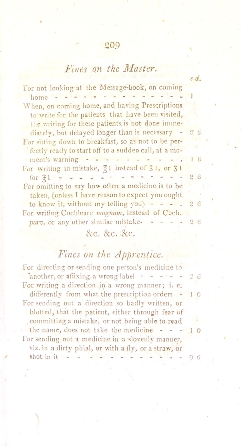 £09 V Fines on the Alaster. s.d. I'or not looking at the Message-book, on coming home - -- -- -- -- -- -- - 1 When, on coming home, and having Prescriptions to write for the patients tliat liave been visited, tiic writing for these patients^ is not done imme- diately, but delayed longer than is necessary - 2 6 For silling down to breakfast, so as not to be per- fectly ready to start off to a sudden call, at a mo- ment’s warning - -- -- -- - - . )(> For writing in mistake, instead of 3 1, or 3 1 for|l - - . - . 2 6 For omitting to say how often a medicine is to be taken, (unless I have reason to expect you ought to know it, without iny telling you) - - - . 2 G For writing Cochleare t/iagmtm, instead of Cach. parv. or any other similar mistake 2 6 SiC. &C. &C. Fines on the Apprentice. For directing or sending one person’s medicine to 'another, or afiixiiig a wrong label ----- 2 o For writing a direction in a wrong manner; i. e. differently from what the prescription orders - 1 0 For sending out a direction so badly written, or blotted, that the patient, either through fear of committing a mistake, or not being able to read the name, does not take the medicine ---10 For sending out a medicine in a slovenly manner, viz. in a dirty phial, or with a lly, or a straw, or shot in it 06