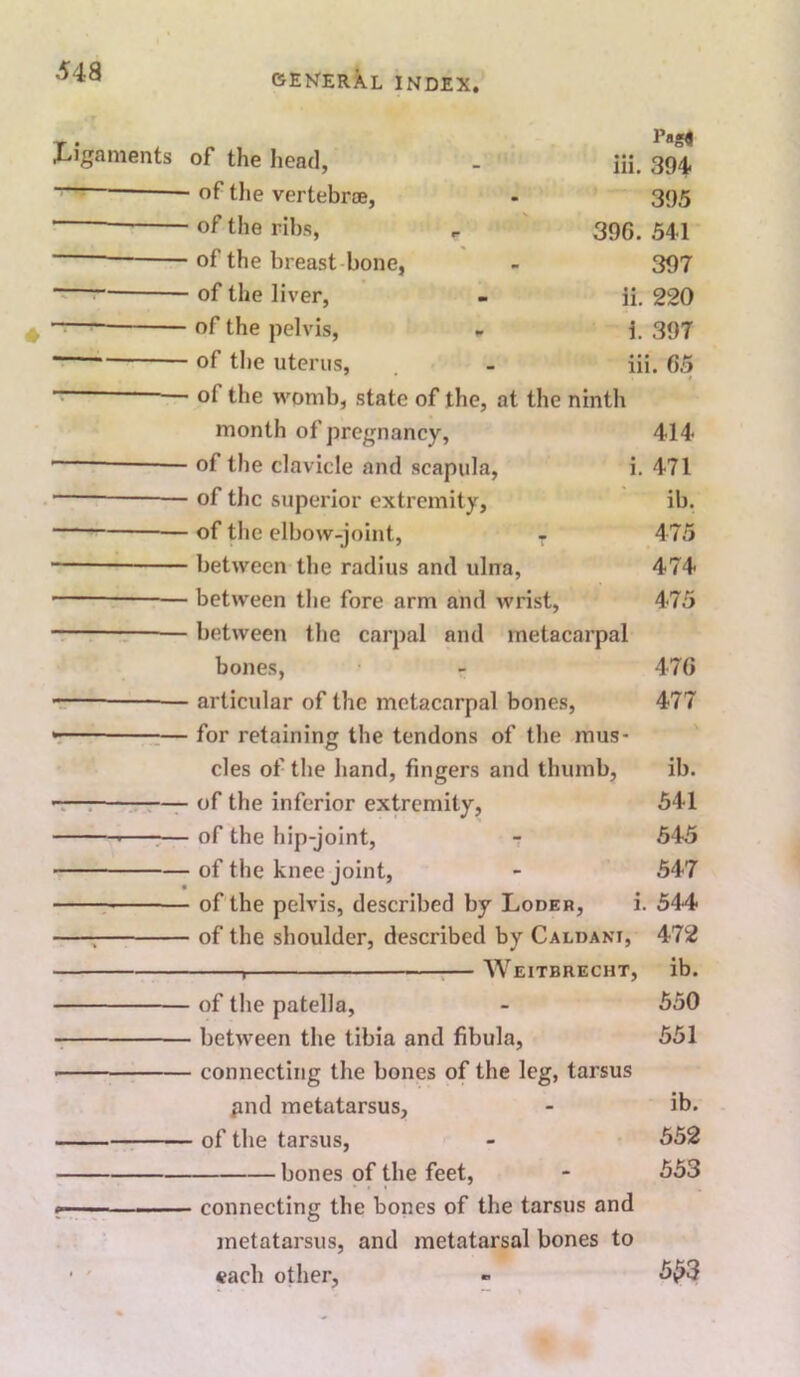 GENERAL INDEX, J^igaments of the head, ’ of the vertebroe, ■ of the ribs, of the breast bone, of the liver. iii. 394. 395 396. 541 397 ii. 220 of the pelvis, w i. 397 of the uterus, . - iii. 65 of the womb, state of the, at the ninth month of pregnancy, 414 of the clavicle and scapula, i. 471 — — of the superior extremity, ib. — of the elbow-joint, 7 475 — between the radius and ulna, 474 — between the fore arm and Avrist, 475 —^—:: between the carpal and metacarpal bones, - 476 r articular of the metacarpal bones, 477 r- — for retaining the tendons of the mus- cles of the hand, fingers and thumb, ib. ■:—^—r of the inferior extremity, 541 .—:— of the hip-joint, - 545 of the knee joint, - 547 : of the pelvis, described by Loder, i. 544 —: of the shoulder, described by Caldani, 472 1 — ■;— Weitbrecht, ib. of the patella, - 550 : behveen the tibia and fibula, 551 connecting the bones of the leg, tarsus pnd metatarsus, - ib. of the tarsus, - 552 ^ bones of the feet, - 553 connecting the bones of the tarsus and jnetatarsus, and metatarsal bones to ■ ' each other, «• 5^3