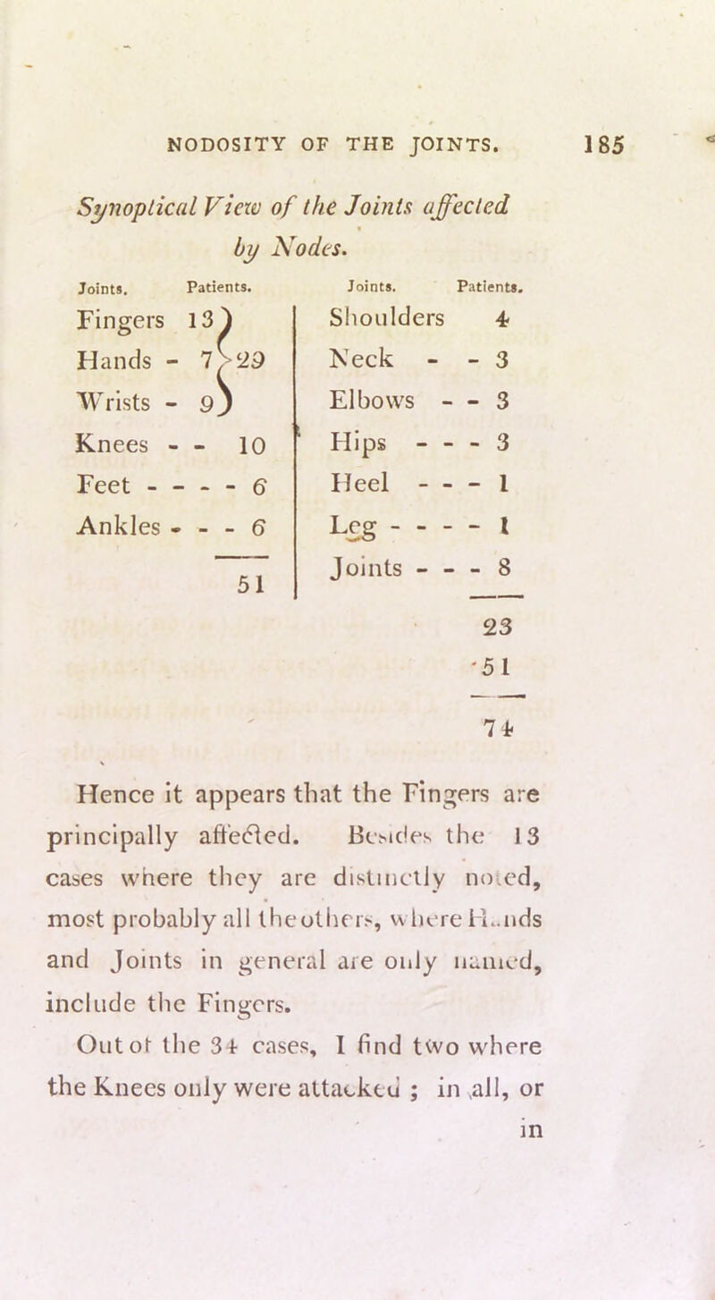 Synoptical Vieiv of the Joints affected « by Nodes. Joints. Patients. Fingers 13^ Hands - 7^29 Wrists - 9) Knees - - 10 Feet - - - - g Ankles - - - 6 51 Joints. Patients. Slioulders 4- Neck - - 3 Elbows — 3 Hips - - - 3 Heel 1 Leg I Joints - - - 8 23 '51 74 Hence it appears that the Fingers are principally afledled. BcMdes the 13 cases where they are distinclly noicd, most probably all theothei>, vvliore ih.nds and Joints in general are oidy named, include the Fingers. Outot the 3+ cases, I find two where the Knees only were altackcu ; in .all, or in