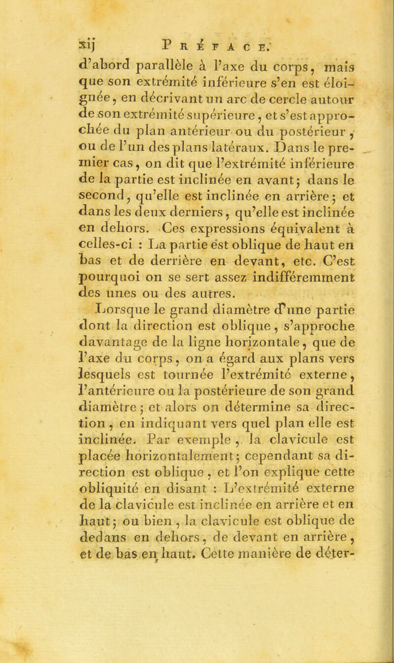 d’abord parallèle à l’axe du corps, mais que son extrémité inférieure s’en est éloi- gnée, en décrivant un arc de cercle autour de son extrémité supérieure, et s’est appro- chée du plan antérieur ou du postérieur , ou de l’un des plans latéraux. Dans le pre- mier cas, on dit que l’extrémité inférieure de la partie est inclinée en avant ; dans le second, qu’elle est inclinée en arrière; et dans les deux derniers, qu’elle est inclinée en dehors. Ces expressions équivalent à celles-ci : La partie est oblique de haut en bas et de derrière en devant, etc. C’est pourquoi on se sert assez indifféremment des unes ou des autres. Lorsque le grand diamètre cPune partie dont la direction est oblique, s’approche davantage de la ligne horizontale, que de l’axe du corps , on a égard aux plans vers lesquels est tournée l’extrémité externe, l’antérieure ou la postérieure de son grand diamètre ; et alors on détermine sa direc- tion , en indiquant vers quel plan elle est inclinée. Par exemple , la clavicule est placée horizontalement; cependant sa di- rection est oblique , et l’on explique cette obliquité en disant : L’extrémité externe de la clavicule est inclinée en arrière et en haut; ou bien , la clavicule est oblique de dedans en dehors, de devant en arrière, et de bas en haut. Cette manière de déter-