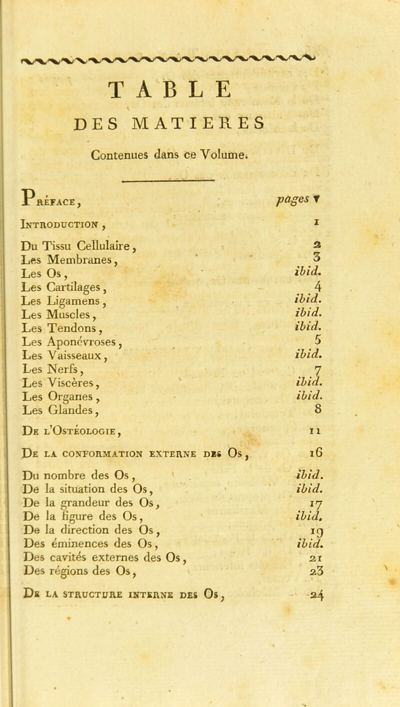 TABLE DES MATIERES Contenues dans ce Volume. P RÉFACE, pages T Introduction , i Du Tissu Cellulaire, 2 Les Membranes, 3 Les Os, ibid. Les Cartilages, J .4 Les Ligamens, ibid. Les Muscles, ibid. Les Tendons, ibid. Les Aponévroses, 5 Les Vaisseaux, ibid. Les Nerfs, . .7 Les Viscères, ibid. Les Organes, ibid. Les Glandes, 8 De l’Ostéologie , 11 De la conformation externe des Os , 16 Du nombre des Os , ibid. De la situation des Os, ibid. De la grandeur des Os, }7 De la figure des Os, ibid. De la direction des Os, 19 Des éminences des Os, ibid. Des cavités externes des Os, zt Des régions des Os, 23 D« la structure interne des Os, 24