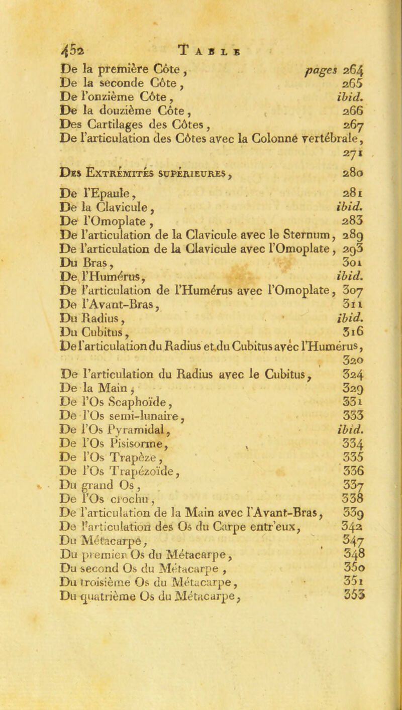 4 5a T A B L K De la première Côte , De la seconde Côte, De l’onzième Côte, De la douzième Côte, Des Cartilages des Côtes, De l’articulation des Côtes avec la Colonne pages 264 a65 ibid. 266 267 vertébrale, 271 Des Extrémités supérieures , 280 De l’Epaule, 281 De la Clavicule , ibid. De l’Omoplate, 283 De l’articulation de la Clavicule avec le Sternum, 28g De l’articulation de la Clavicule avec l’Omoplate, 293 Du Bras, 3or De l’Humérus, ibid. De l’articulation de l’Humérus avec l’Omoplate, 3oy De l’Avant-Bras, 3n Du Radius, • ibid. Du Cubitus, 316 De l'articulation du Radius etdu Cubitus avec l’Humérus, 320 De l’articulation du Radius avec le Cubitus, 324 De la Main j 329 De l’Os Scaphoïde, 531 De l’Os semi-lunaire, 333 De l’Os Pyramidal, ibid. De l’Os Pisisorme, , 334 De l’Os Trapèze, 335 De l’Os Trapézoïde, 336 Du grand Os , 337 De l’Os crochu , 338 De l’articulation de la Main avec l’Avant-Bras, 33g De ^articulation des Os du Carpe entr’eux, 342 Du Métacarpe, 347 Du premier Os du Métacarpe, 648 Du second Os du Métacarpe , 35 o Du troisième Os du Métacarpe, 351 Du quatrième Os du Métacarpe, 353