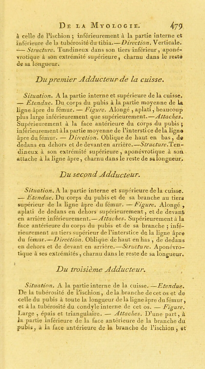 De ea Myologie. 479* à celle de l’ischion ; inférieurement à la partie interne et inférieure de la tubérosité du tibia.—Direction, Verticale. — Structure. Tendineux dans son tiers inférieur, aponé- vrotique à son extrémité supérieure, charnu dans le resta de sa longueur. T)upremier Adducteur de la cuisse. Situation. A la partie interne et supérieure de la cuisse, — Etendue. Du corps du pubis à la partie moyenne de la ligne âpre du fémur. — Figure. Alongé , aplati, beaucoup plus large inférieurement que supérieurement.—Attachas. Supérieurement à la face antérieure du corps du pubis j inférieurement à la jiartie moyenne de l’interstice delà ligna âpre du fémur. — Direction. Oblique de haut en bas , da dedans en dehors et dedevanten arrière.—Structure.Tien- dineux à son extrémité supérieure , aponévrotique à son attache à la ligne âpre, charnu dans le reste de salongueur. Du second Adducteur. Situation. A la partie interne et supérieure de la cuisse. — Etendue. Du corps du pubis et de sa branche au tiers supérieur de la ligne âpre du fémur. — Figure. Alongé , aplati de dedans en dehors supérieurement, et de devant en arrière inférieurement.—Attaches, Supérieurement à la face antérieure du corps du pubis et de sa branche ; infé- rieurement au tiers supérieur de l’interstice de la ligne âpre du fémur.—Direction. Oblique de haut enhas , de dedans en dehors et de devant en arrière.—Structure. Aponévro- tique à ses extrémités , charnu dans le reste de sa longueur. Du troisième A.dducteur. Situation. A la partie interne de la cuisse. —Etendue. De la tubérosité de Tischion, de la branche de cet os et de celle du pubis à toute la longueur de la ligne âpre du fémur, et à la tubérosité du condyle interne de cet os. — Figure. I.arge , épais et triangulaire. —■ Attaches. D’une part, à la partie inférieure de la face antérieure de la branche du pubis, à la face antérieure de la branche de l’ischion, et