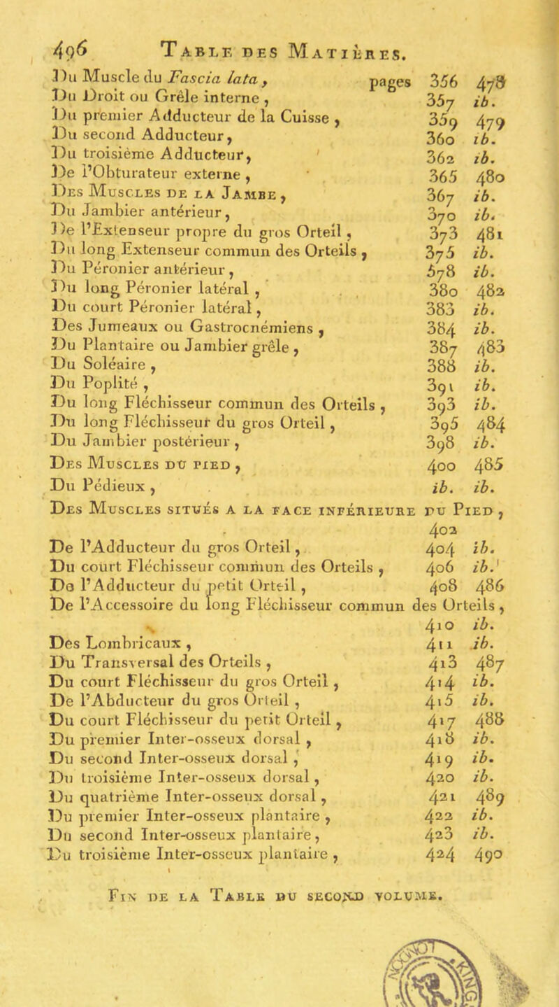pages 4ç)6 Tablb des Matières. ■Du Muscle du Fascia lata , iJii JJrolt ou Grêle interne , î^u premier Adducteur de la Cuisse , 3)u second Adducteur, Du troisième Adducteur, ' De l’Obturateur externe , I‘)es Muscles de la Jambe, Du Jambier antérieur, De l’Extenseur propre du gros Orteil , Du long Extenseur commun des Orteils , Du Péronier antérieur, 3)u long Péronier latéral , Du court Péronier latéral, Des Jumeaux ou Gastrocnémiens , 3)u Plantaire ou Jambier grêle , Du Soléaire , Du Poplité , Du long Flécliisseur commun des Orteils , Du long Fléchisseur du gros Orteil, 3Du Jambier postérieur, Des Muscles du pied , Du Pédieux , Des Muscles situés a la face inféhiei De l’Adducteur du gros Orteil, Du court Fléchisseur comriiun des Orteils , De l’Adducteur du petit Orteil, Des Loinbricaux , Du Transversal des Orteils , Du court Fléchisseur du gros Orteil, De l’Abducteur du gros Orteil , Du court Fléchisseur du petit Orteil , Du premier Inter-osseux dorsal , Du second Inter-osseux dorsal 3)u troisième Inter-osseux dorsal, Du quatrième Inter-osseux dorsal, Du premier Inter-osseux plantaire , Du second Inter-osseux plantaire, Du troisième Inter-osseux 2)lanlaire , 356 357 359 360 36e 365 367 370 373 Zj5 678 38o Al9 ib. 479 ib. ib. 480 ib. ibé 481 ib. ib. 48a 383 ib. 384 ib. 387 d83 388 ib. 391 ib. 393 ib. 3ç5 484 398 ib. 400 485 ib. ib. ru Pied , 4oa 4°4 ib. 406 ib.' CO 0 486 es Orteils, 4io ib. 411 ib. 4i3 487 4'4 ib. 4i5 ib. 4*7 488 418 ib. 4*9 ib. 420 ib. 421 489 423 ib. 423 ib. 424 490 Fi\ DE LA Table »u secojuj volume.