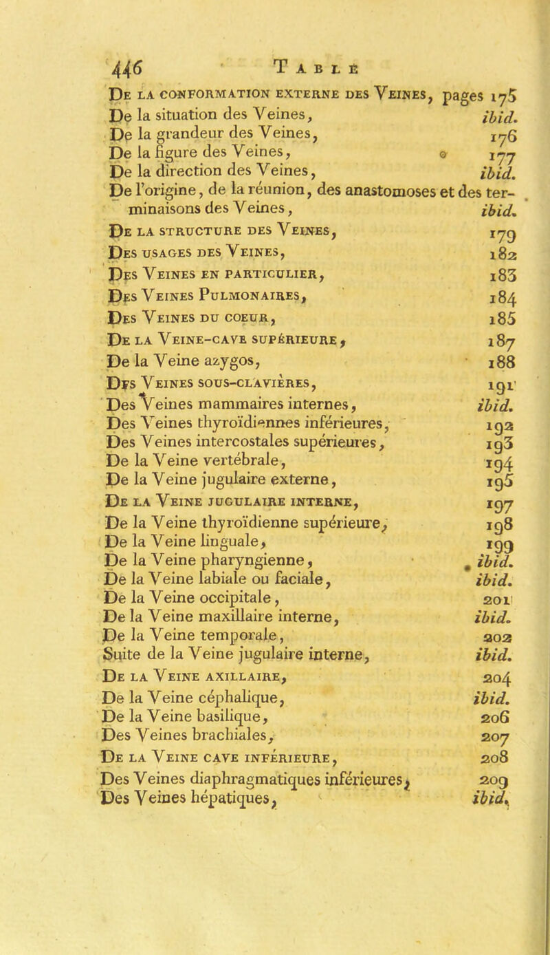 De la conformation externe des Veines, pages iy5 De la situation des Veines, ibid. De la grandeur des Veines, De la figure des Veines, o 177 De la direction des Veines, ibid. De l’origine, de la réunion, des anastomoses et des ter- minaisons des V eines, ibid. De la structure des Veines, Des usages des Veines, Des Veines en particulier, Des Veines Pulmonaires, Des Veines du coeur, De la Veine-cave supérieure, De la Veine azygos, Dfs Veines sous-clavières, Des Veines mammaires internes, Des Veines thyroïdiennes inférieures, Des Veines intercostales supérieures. De la Veine vertébrale, De la Veine jugulaire externe, De la Veine jugulaire interne, De la Veine thyroïdienne supérieure. De la Veine linguale. De la Veine pharyngienne, De la Veine labiale ou faciale, De la Veine occipitale, De la Veine maxillaire interne, De la Veine temporale, Suite de la Veine jugulaire interne, De la Veine axillaire, De la Veine céphalique, De la Veine basilique, Des Veines brachiales. De la Veine cave inférieure, Des Veines diaphragmatiques inférieures, Des Veines hépatiques, *79 182 183 184 185 187 188 *9l ibid. 192 iq3 194 195 r97 198 J99 . ibid. ibid. 201' ibid. 202 ibid. 204 ibid. 206 207 208 209 ibidK