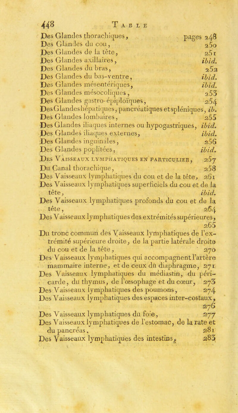 a5o 25 r ibicL. 2 5a ibid. ibid. 253 254 Des Glandes thorachiques, pages 248 Des Glandes du cou, Des (Mandés de la tête, Des Glandes axillaires, Des Glandes du bras, Des Glandes du bas-ventre, Des (Mandes mésentériques, Des Glandes mésocoliques, Des Glandes gastro-épiploïques, Des G landes hépatiques, pancréatiques etspléniques, ib. Des Glandes lombaires, 255 Des Glandes iliaques internes ou hypogastriques, ibid. Des Glandes iliaques externes, ibid. Des Glandes inguinales, 256 Des Glandes poplitées, ibid. Des Vaisseaux lymphatiques en particulier, 257 Du Canal thorachique, 258 Des Vaisseaux lymphatiques du cou et de la tête, 261 Des Vaisseaux lymphatiques superficiels du cou et de la tête, ibid. Des Vaisseaux lymphatiques profonds du cou et de la tête, _ 264 Des Vaisseaux ly mphatiques des extrémités supérieures, 265 Du tronc commun des Yaisseaux lymphatiques de l’ex- trémité supérieure droite, de la partie latérale droite du cou et de la tête , 270 Des Vaisseaux lymphatiques qui accompagnent l’artère mammah’e interne, et de ceux du diaphragme, 271 Des Vaisseaux lymphatiques du médiastin, du péri- carde, du thymus, de l’œsophage et du cœur, 273 Des Vaisseaux lymphatiques des poumons, 274 Des Vaisseaux lymphatiques des espaces inter-costaux, 276 Des Vaisseaux lymphatiques du foie, 277 Des Vaisseaux lymphatiques de l’estomac, de la rate et du pancréas, 281 Des Vaisseaux lymphatiques des intestins^ 283