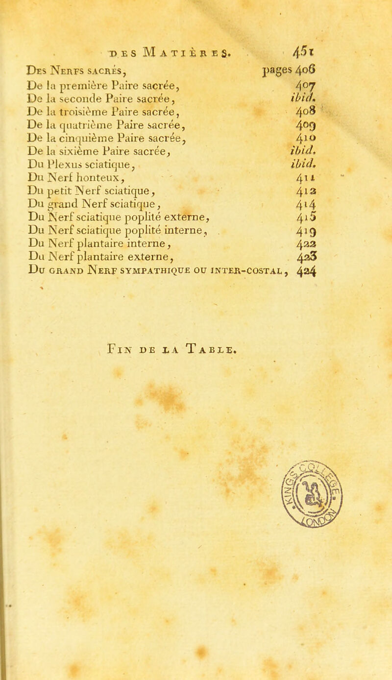 Des Neufs sacrés, pages 406 De la première Paire sacrée, 407 De la seconde Paire sacrée, ibid. De la troisième Paire sacrée, 4°^ De la quatrième Paire sacrée, 4°9 De la cinquième Paire sacrée, 4l° De la sixième Paire sacrée, ibid. Du Plexus sciatique, ibid. Du Nerf honteux, 41 A Du petit Nerf sciatique, 413 Du grand Nerf sciatique, 4l 4 Du Nerf sciatique poplité externe, 4 Du Nerf sciatique poplité interne, 419 Du Nerf plantaire interne, 433 Du Nerf plantaire externe, 43^ Du GRAND Nerf SYMPATHIQUE OU JNTER-COSTAL, 4a4 Fin de ia Table.