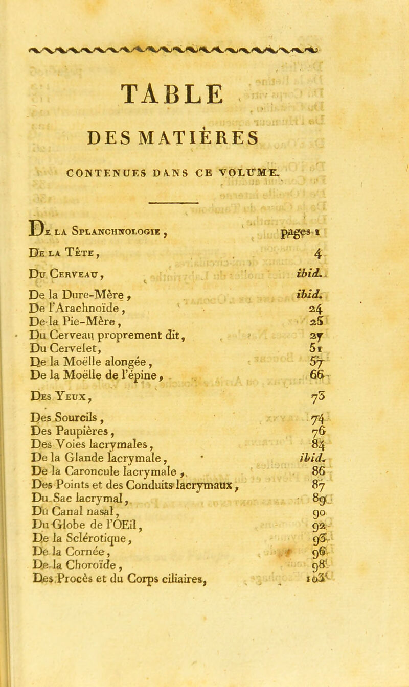 TABLE • 1 * DES MATIÈRES CONTENUES DA.NS CE VOLUME. JJe la Splanchnologie , p^gçs 1 De la Tête, 4 Du Cerveau , V, ibid. De la Dure-Mère , ibid. De l’Arachnoïde, H De la Pie-Mère, 25 Du Cerveau proprement dit, 2T Du Cervelet, 5t De la Moelle alongée, $T De la Moelle de l’épine 9 66 Des Yeux, 75 Des Sourcils, 74 Des Paupières, 76 Des Voies lacrymales, De la Glande lacrymale, . ibid* De la Caroncule lacrymale ,, 86 Des Points et des Conduits lacrymaux, 87 Du Sac lacrymal, 8g Du Canal nasal, 9° Du <ilobe de l’OEil, ga De la Sclérotique, 9S De la Cornée, 96 De la Choroïde, 98; Des Procès et du Corps ciliaires,