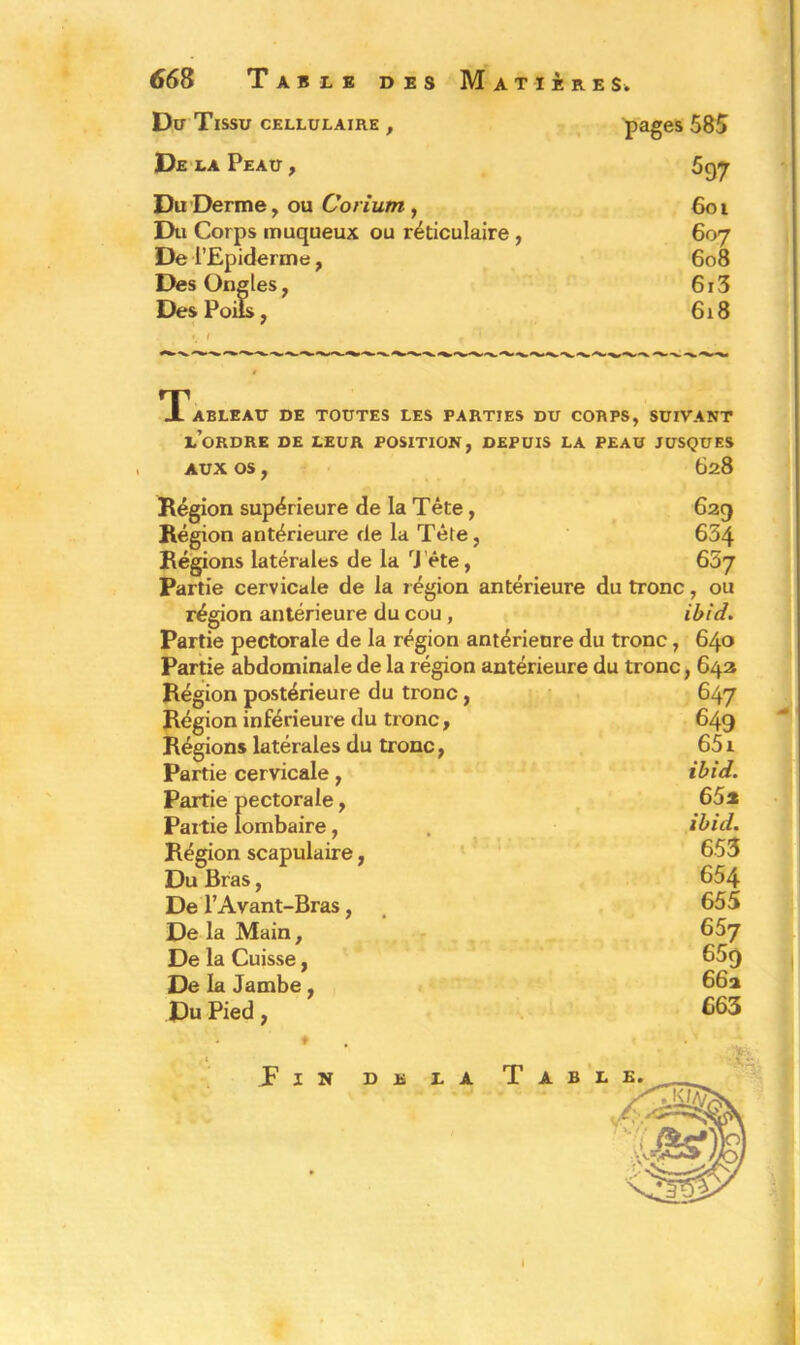 Du Tissu cellulaire , pages 585 De la Peau , 597 Du Derme, ou Coriurn , 601 Du Corps muqueux ou réticulaire, 607 De l’Epiderme, 608 Des Ongles, 6i3 Des Poils, 618 Tableau de toutes les parties du corps, suivant l’ordre de leur position, depuis la peau jusquf.s AUX OS , Ü28 Région supérieure de la Tête , 629 Région antérieure de la Tête , 634 Régions latérales de la Tête, 657 Partie cervicale de la légion antérieure du tronc, ou région antérieure du cou , ibid. Partie pectorale de la région antérieure du tronc, 640 Partie abdominale de la région antérieure du tronc, 643 Région postérieure du tronc, 647 Région inférieure du tronc, 649 Régions latérales du tronc, 651 Partie cervicale, ibid. Partie pectorale, 65a Paitie lombaire, . ibid. Région scapulaire, 653 Du Bras, 654 De l’Avant-Bras, 655 De la Main, 657 De la Cuisse, 669 De la Jambe , 662 Du Pied, 663 I