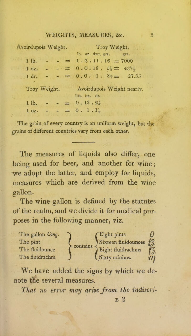 Avoirdupois Weight. Troy Weight. lb. oz. dwt. grs. grs. 1 lb. - - = 1 . 2 . 11 . 16 = 7000 1 oz. — 0.0.18 . 5y — 437-1- 1 dr. - — 0.0. 1 . 3i = 27.35 Troy Weight. Avoirdupois Weight nearly. lbs. oz. dr. 1 lb. - - = 0 . 13 . 2} 1 oz. - = 0 . 1 . li- The grain of every country is an uniform weight, but the grains of different countries vary from each other. The measures of liquids also differ, one being used for beer, and another for wine ; we adopt the latter, and employ for liquids, measures which are derived from the wine The wine gallon is defined by the statutes of the realm, and we divide it for medical pur- poses in the following manner, viz. The gallon Cong. The pint The fluidounce The fluidrachm f Eight pints 1 Sixteen fluidounces contains <T . j Eight fluidrachms V.Sixty o minims. II /ij We have added the signs by which we de- note the several measures. That no error may arise from the indiscri- e 2