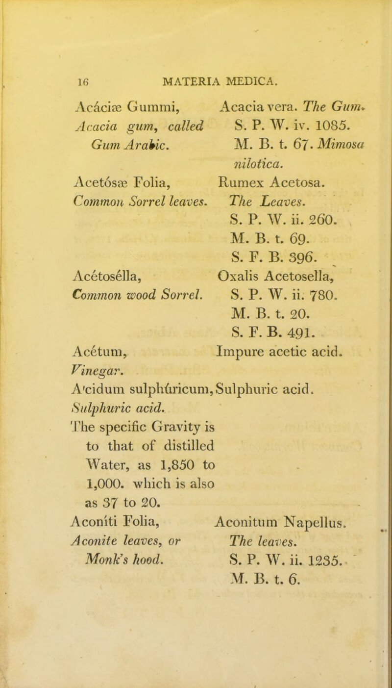 A excise Gummi, Acacia gum, called Gum Arabic. Acetosag Folia, Common Sorrel leaves. Acetosella, Common wood Sorrel. Acacia vera. The Gum* S. P. W. iv. 1085. M. B. t. 67- Mimosa nilotica. Rumex Acetosa. The Leaves. S. P. W. ii. 260. M. B. t. 69. S. F. B. 396. Oxalis Acetosella, S. P. W. ii. 780. M. B. t. 20. S. F. B. 491. Acetuni, Impure acetic acid. Vinegar. A'cidum sulphhricum,Sulphuric acid. Sulphuric acid. 'Fhe specific Gravity is to that of distilled Water, as 1,850 to 1,000. which is also as 37 to 20. Aconiti Folia, Aconitum Napellus. Aconite leaves, or The leaves. Monk’s hood. S. P. W. ii. 1235.