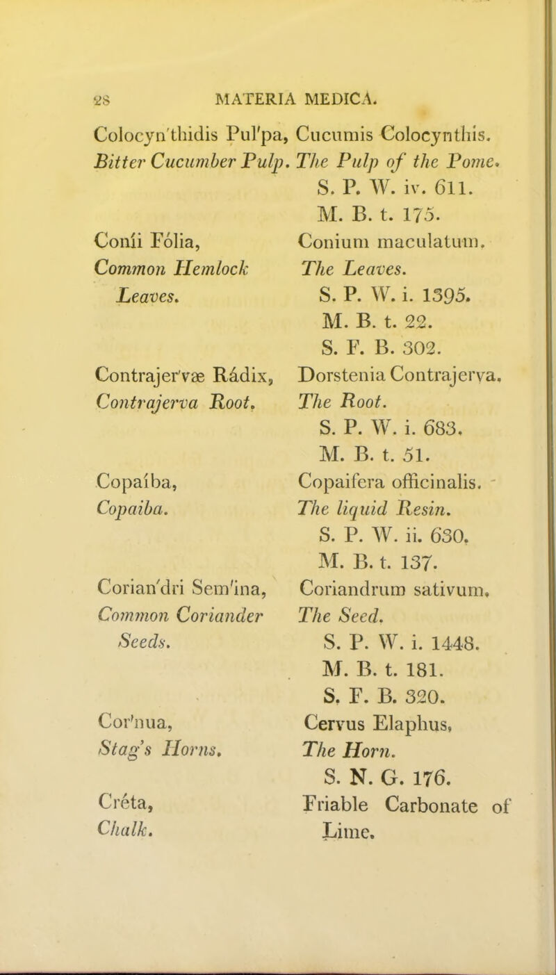 Colocyn'thidis Pul'pa, Cucumis Colocynthis. jBitter Cucumber Pulp. The Pulp of the Pome. S. P. W. iv. 611. Conii Folia, Common Hemlock Leaves. Contrajer'vae R&dix, Contrqjerva Root. Copaiba, Copaiba. Corian'dri Sem'ina, Common Coriander Seeds. Cor'nua, Stags Horns. Greta, Chalk. M. B. t. 175. Conium maculatum. The Leaves. S. P. W. i. 1395. M. B. t. 22. S. F. B. 302. Dorstenia Contrajerva. The Root. S. P. W. i. 683. M. B. t. 51. Copaifera officinalis. The liquid Resin. S. P. W. ii. 630. M. B. t. 137. Coriandrum sativum. The Seed. S. P. W. i. 1448. M. B. t. 181. S. F. B. 320. Cervus Elaphus, The Horn. S. N. G. 176. Friable Carbonate of Lime.