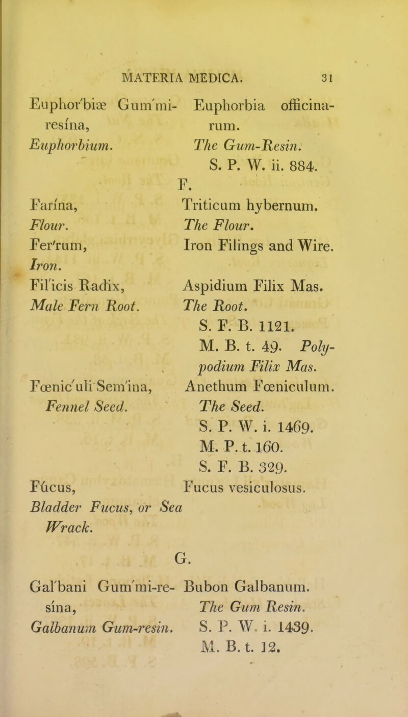 Euphor'biae Gum'mi- resma, Euphorbium. Farina, Flour. Fer'runi, j Iron. Fil'icis Radix, Male Fern Root. Fceniculi Sem'ina, Fennel Seed. Fhcus, Bladder Fucus, or Sea JVrack. Euphorbia officina- rum. The Gum-Resin. S. P. W. ii. 884. F. Triticum hybernum. The Flour. Iron Filings and Wire. Aspidium Filix Mas. The Root. S. F. B. 1121. M. B. t. 49- Po/y- podium Filix Mas. Anethum Foeniculum. The Seed. S. P. W. i. 1469. M. P. 1.160. S. F. B. 329. Fucus vesiculosus. G. Garbani Gum'mi-re- Bubon Galbanum. sma, The Gum Resin. Galbanum Gum-resin. S. P. W. i. 1439-