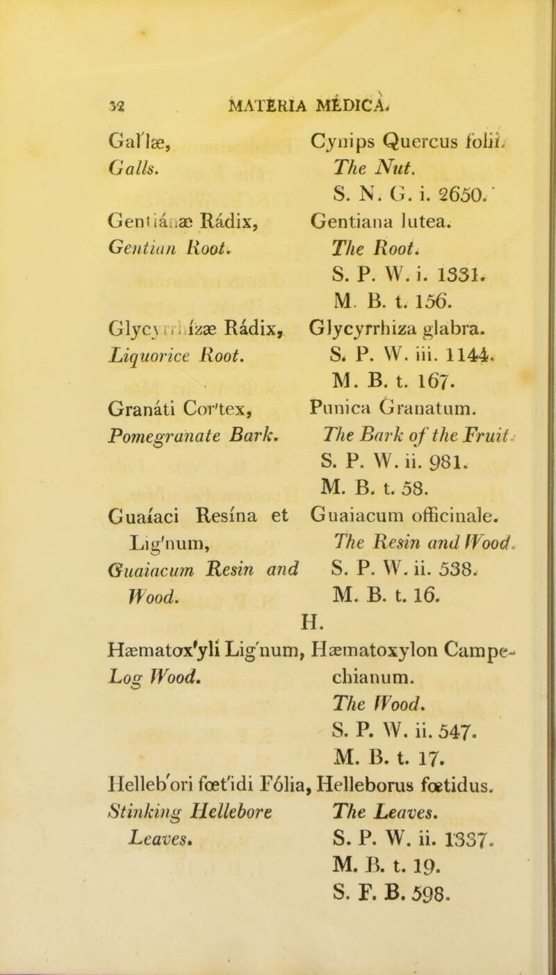 Gallae, Cynips Quercus folii. (jails. The Nut. S. N. G. i. 26*50/ Geni idi.ae Radix, Gentiana lutea. Gentian Hoot. The Root. S. P. W. i. 1331. M. B. t. 156*. Glyc\ i. izse Radix, Glycyrrhiza glabra. Liquorice Root. S. P. W. iii. 1144. M. B. t. 167. Granati Cor'tex, Punica Granatum. Pomegranate Bark. The Bark of the Fruit.- S. P. W. ii. 981. M. B. t. 58. Cuaiaci Resina et Guaiacum officinale. Lig'num, The Resin and Wood. Guaiacum Resin arid S. P. W. ii. 538. Wood. M. B. t. 16. H. Haematox'yli Lig'num, Haematoxylon Campe- Log Wood. chianum. The Wood. S. P. W. ii. 547- M. B. t. 17. Hellebori foet'idi F61ia , Helleborus foetidus. Stinking Hellebore The Leaves. Leaves. S. P. W. ii. 1337. M. B. t. 19.