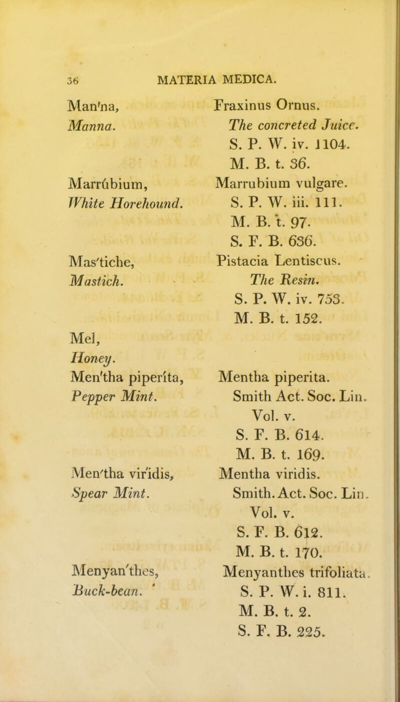 Man'n a. Fraxinus Ornus. Manna. The concreted Juice. S. P. W. iv. J104. M. B. t. 36. Marrhbium, Marrubium vulgare. White Horehound. S. P. W. iii. 111. M. B. t. 97- S. F. B. 636. Mas'tiche, Pistacia Lentiscus. M a stick. Mel, Honey. The Resin. S. P. W. iv. 753. M. B. t. 152. Men'tha piperita, Mentha piperita. Pepper Mint. Smith Act. Soc. Lin. Vol. v. S. F. B. 614. M. B. t. 169. Men'tha viridis. Mentha viridis. Spear Mint. Smith. Act. Soc. Lin. Vol. v. S. F. B. 612. M. B. t. 170. Menyan'thes, Menyanthes trifoliata Buck-bean. S. P. W. i. 811. M. B. t. 2. S. F. B. 225.