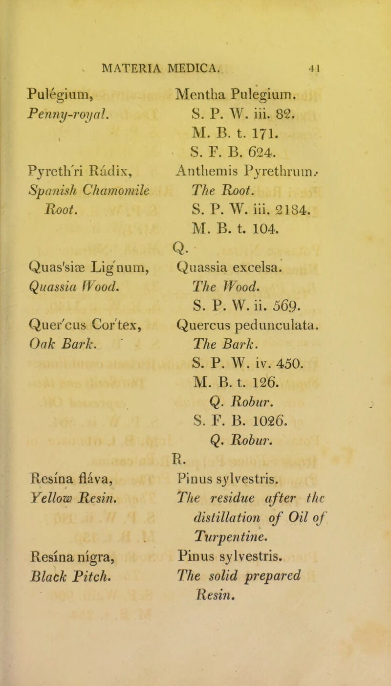 Pulegium, Penny-royal. Pyrethri Radix, Spanish Chamomile Hoot. Quas'siae Lig num, Quassia Wood. Quercus Cortex, Oak Bark. Resina flava, Yellow Resin. Resina nigra, Black Pitch. Mentha Pulegium. S. P. W. iii. 82. M. B. t. 171. S. F. B. 624. Anthemis Pyrethrum.• The Root. S. P. W. iii. 2184. M. B. t. 104. Q. Quassia excelsa. The Wood. S. P. W. ii. 569. Quercus pedunculata. The Bark. S. P. W. iv. 450. M. B. t. 126. Q. Rohur. S. F. B. 1026. Q. Rohur. R. Pin us sylvestris. The residue after the distillation of Oil of Turpentine. Pinus sylvestris. The solid prepared Resin.