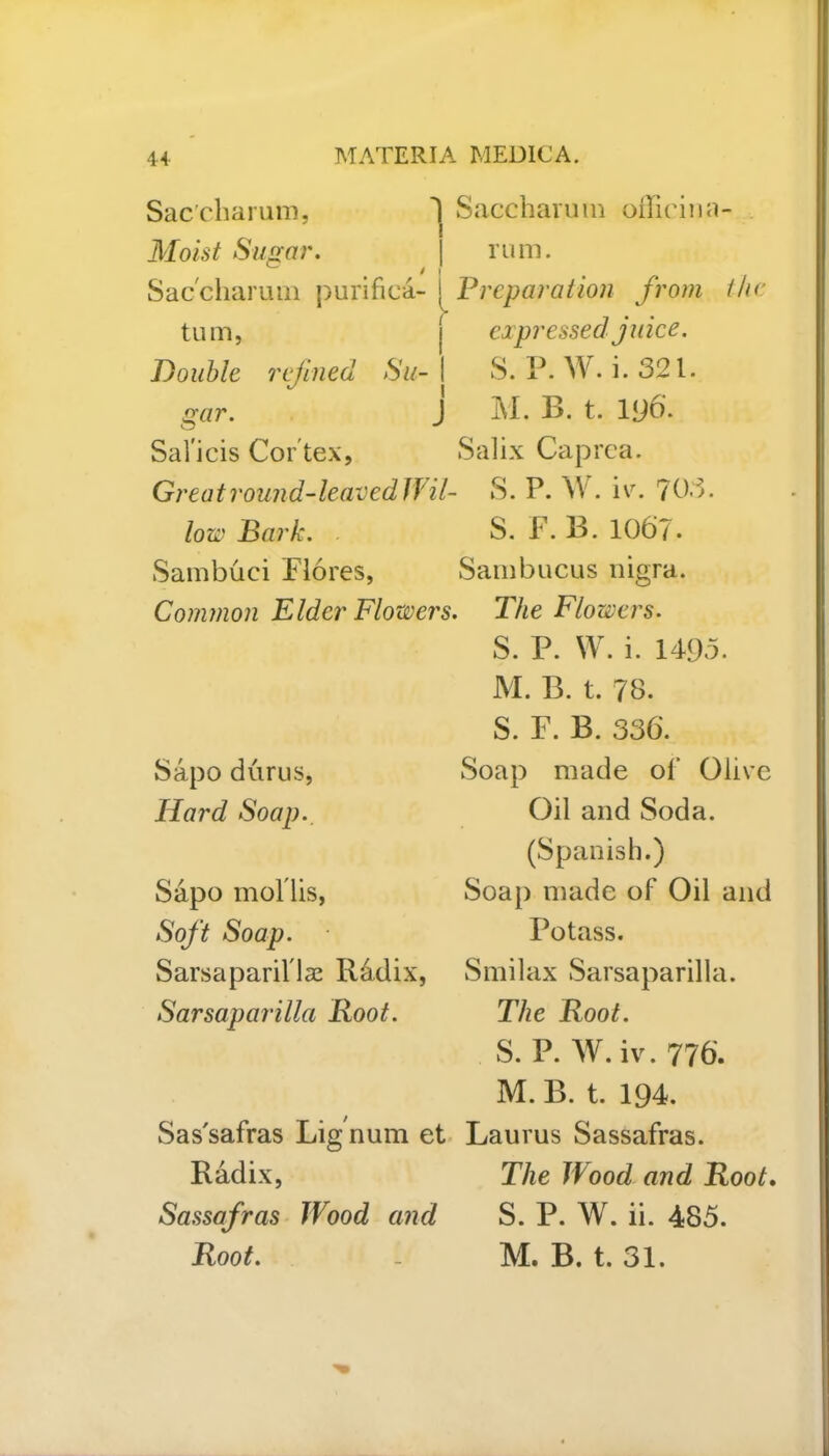 Saccharum, Moist Sugar. Sacchavum ollieina- rum. Saccharum purified- J Preparation from the turn, j expressed juice. Double refined Su- I S.P.W.i.S21. gar. J M. B. t. lyd. Sal'icis Cor tex, Salix Caprea. Great round-leaved JVil- S. P. W. iv. 70.3. low Bark. S. F. B. 1067. Sambuci Flores, Sambucus nigra. Common Elder Flowers. The Flowers. S. P. W. i. 1495. M. B. t. 78. S. F. B. 336. Soap made of Olive Oil and Soda. (Spanish.) Soap made of Oil and Potass. Smilax Sarsaparilla. The Boot. S. P. W. iv. 776. M. B. t. 194. Sas'safras Lignum et Laurus Sassafras. Radix, The Wood and Boot. Sassafras Wood and S. P. W. ii. 485. Boot. . M. B. t. 31. Sapo durus, Hard Soap., Sapo mol lis, Soft Soap. Sarsapariflas Radix, Sarsaparilla Boot.