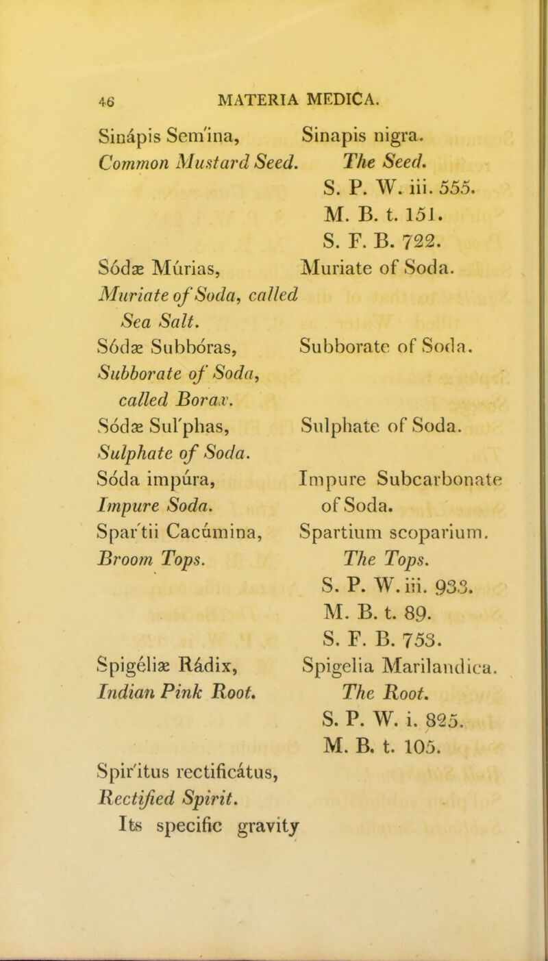 Sinapis Sem'ina, Common Mustard Seed. Sodas Murias, Muriate of Soda, called Sea Salt. S6das Subboras, Subborate of Soda, called Borax. Sodas Sul'phas, Sulphate of Soda. Soda impura, Impure Soda. Spar tii Cacumina, Broom Tops. Sinapis nigra. The Seed. S. P. W. iii. 555. M. B. t. 151. S. F. B. 722. Muriate of Soda. Subborate of Soda. Sulphate, of Soda. Impure Subcarbonate of Soda. Spartium scoparium. The Tops. S. P. W. iii. 933. M. B. t. 89- S. F. B. 753. Spigeliae R&dix, Indian Pink Root. Spigelia Marilandica. The Root. S. P. W. i. 825. M. B. t. 105. Spir'itus rectificitus, Rectified Spirit. Its specific gravity