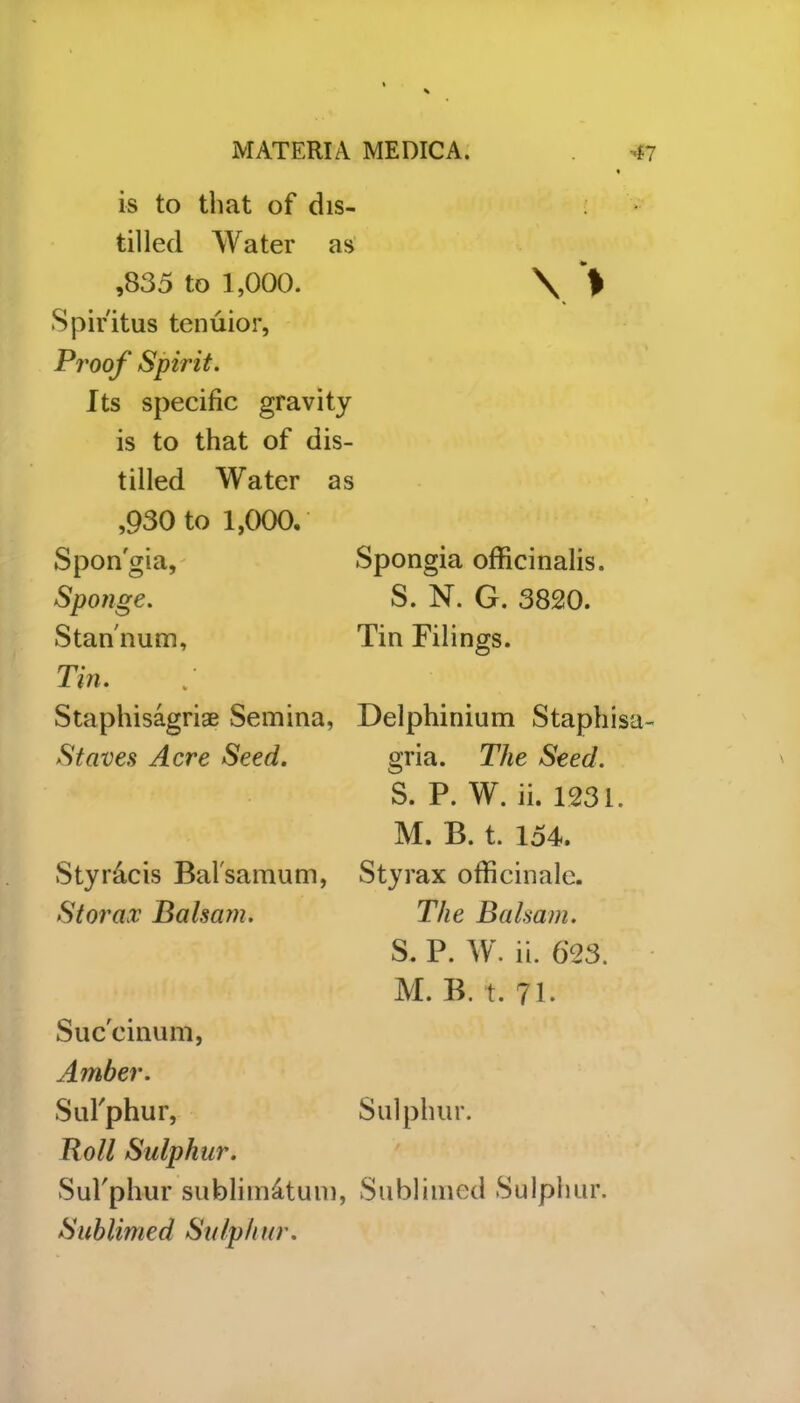 is to that of dis- tilled Water as ,835 to 1,000. Spifitus tenuior, Proof Spirit. Its specific gravity is to that of dis- tilled Water as ,930 to 1,000. Spongia, Spojige. Stannum, Tin. Staphisagriae Semina, Staves Acre Seed. Styracis Bal'samum, St or ax Balsam. Suc'cinum, Amber. Sul'phur, Roll Sulphur. * \ > Spongia officinalis. S. N. G. 3820. Tin Filings. Delphinium Staphisa- gria. The Seed. S. P. W. ii. 1231. M. B. t. 154. Styrax officinale. The Balsam. S. P. W. ii. 6*23. M. B. t. 71. Sulphur. Sul'phur sublim&tum, Sublimed Sulphur. Sublimed Sulphur.