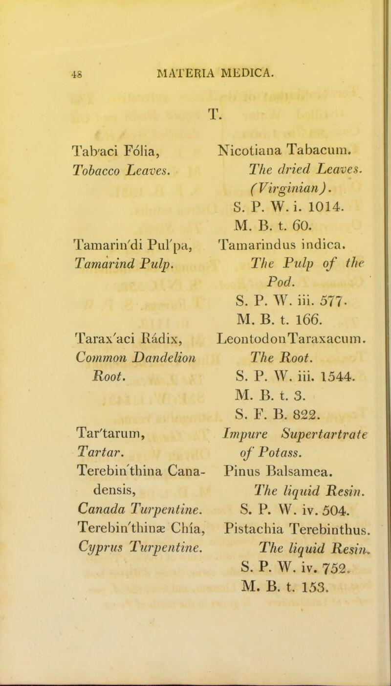 T. Tab'aci Folia, Tobacco Leaves. Tamarin'di Pul'pa, Tamarind Pulp. Tarax'aci Radix, Common Dandelion Root. Tar'tarum, Tartar. Terebin thina Cana- densis, Canada Turpentine. Terebin'thinae Cilia, Cyprus Turpentine. Nicotiana Tabacum. The dried Leaves. (Virginian). S. P. W. i. 1014. M. B. t. 60. Tamarindus indica. The Pulp of the Pod. S. P. W. iii. 577- M. B. t. 166. Leon tod o n Ta raxacu m. The Root. S. P. W. iii. 1544. M. B. t. 3. S. F. B. 822. Impure Supertartrate of Potass. Pinus Balsamea. The liquid Resin. S. P. W. iv. 504. Pistachia Terebinthus. The liquid Resin„ S. P. W. iv. 752. M. B. t. 153.