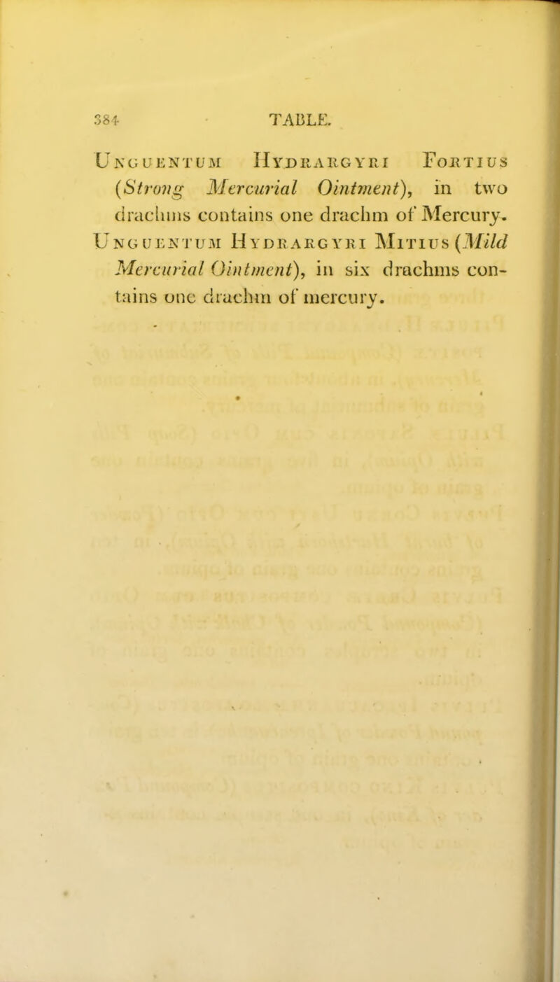 Unguentum Hydrargyri Fortius (Strong Mercurial Ointment), in two drachms contains one drachm of Mercury. Unguentum H ydrarg yri Mitius (Mild Mercurial Ointment), in six drachms con- tains one drachm of mercury.