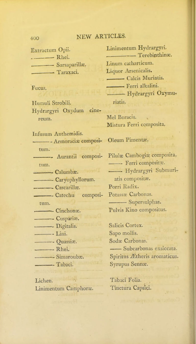 new articles. Extractum Opii. - Rhei. Sarsaparilhe. * Taraxaci. Fucus. Humuli Strobili. Hydrargyri Oxydum cjne- reum. Infusum Anthemidis. Armoraciae composi- tum. Aurantii composi- tum. — — Calumbae. Caryophyllorum. . Cascarillce. Catechu composi- tum. Cinchonx. Cusparix. Digitalis. — Lini. — Ouassix. -w Rhei. Simaroubx. — Tabaci. Lichen. Linimentum Camphorse. Linimentum Hydrargyri, Terebinthinse. Linum catharticum. Liquor Arsenicalis. . Calcis Muriatis. Ferri alkalini. — Hydrargyri Oxymu- riatis. Mel Boracis. Mistura Ferri composita. Oleum Pimento. Pilulx Cambogix composita. . Ferri compositx. Hydrargyri Submuri- atis compositx. Porri Radix. Potassx Carbonas. Supersulphas. Pulvis Kino compositus. Salicis Cortex. Sapo mollis. Sodx Carbonas. Subcarbonas cxsiccata. Spiritus Aitheris aromaticus. Syrupus Sennx. Tabaci Folia. Tinctura Capsici.