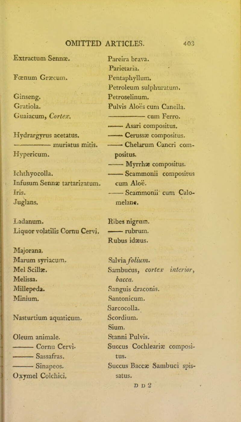 Extractum Senna?. Foenum Graecum. Ginseng. Gratiola. Guaiacum, Cortex. Hydrargyrus acetatus. muriatus mitis. Hypericum. Ichthyocolla. Infusum Sennae tartarizatum. Iris. Juglans. Ladanum. Liquor volatilis Cornu Cervi. Majorana. Marum syriacum. Mel Scillx. Melissa. Millepeda. Minium. Nasturtium aquaticum. Oleum animale. Cornu Cervi. Sassafras. Sinapeos. Oxymel Colchici. Pareira brava. Parietaria. Pentaphyllum. Petroleum sulphuratum. Petroselinum. Pulvis Aloes cum Canella. cum Ferro. ■ Asari compositus. —- Cerussae compositus. Chelarum Cancri com- positus. Myrrhae compositus. Scammonii compositus cum Aloe. Scammonii cum Calo- \ melane. Ribes nigrum. rubrum. Rubus idaeus. Salvia folium. Sambucus, cortex interior, bacca. Sanguis draconis. Santonicum. Sarcocolla. Scordium. Sium. Stanni Pulvis. % Succus Cochleariae composi- tus. Succus Baccae Sambuci spis- satus. d D 2