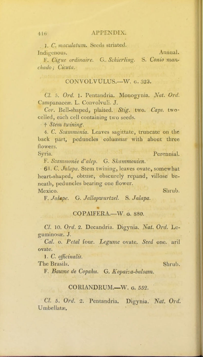 J. C. macula turn. Seeds striated. Indigenous. Annual. F. Ciguc ordinaire. G. Sc/iier/ing. S. Conio man.- chado; Cicala. CONVOLVULUS.—W. c. 323. Cl. 5. Ord. 1. Pentandria. Monogynia. Nat. Ord. Campanaceae. L. Convolvuli. J. Cor. Bell-shaped, plaited. Stig. two. Caps, two* celied, each cell containing two seeds, f Stem twining. 4. C. Scammonia. Leaves sagittate, truncate on the back part, peduncles columnar with about three flowers. Syria. Perennial. F. Scammonee d'alep. G. Sfcammonien. 6L C. Julapa. Stem twining, leaves ovate, somewhat heart-shaped, obtuse, obscurely repand, villose be- neath, peduncles bearing one flower. Mexico. Shrub. F. Jalape. G. Jallapwurtzel. S. Jalapa. COPA1FERA.—W g. 880. Cl. 10. Ord. 2. Decandria. Digynia. Nat. Ord. Le- guminosae. J. Cal. o. Petal four. Legume ovate. Seed one. aril ovate. 1. C. officinalis. The Brasils. Shrub. F. Baume de Copahu. G. Kopaiva-balsam. CORIANDRUM.—W. g. 552. Cl. 5. Ord. 2. Pentandria. Digynia. Nat. Ord. Umbel latae.