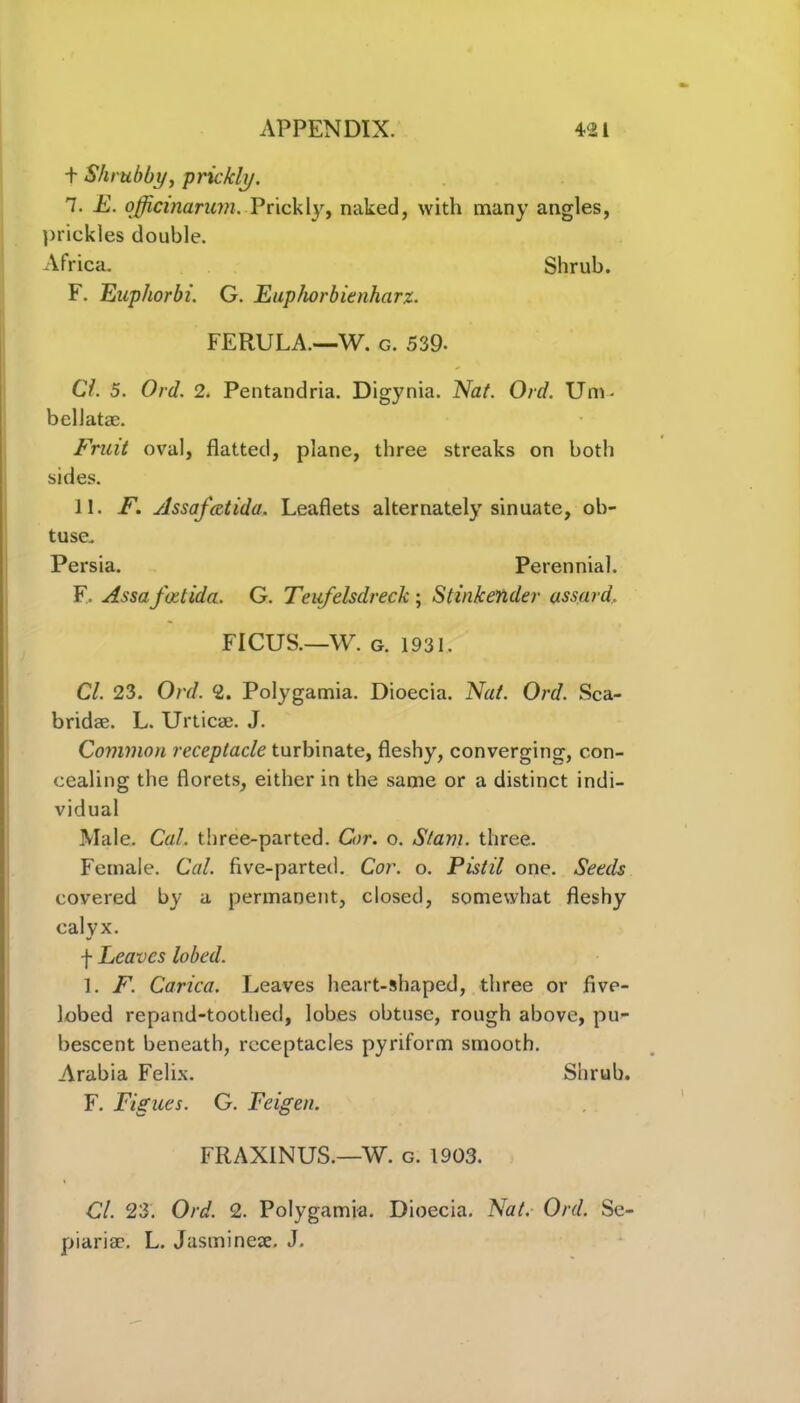 + Shrubby, prickly. 7. E. officinarum. Prickly, naked, with many angles, prickles double. Africa. Shrub. F. Euphorbi. G. Euphorbienharz. FERULA.—W. g. 539. Cl. 5. Ord. 2. Pentandria. Digynia. Nat. Old. Urn- bellatae. Fruit oval, flatted, plane, three streaks on both sides. 11. F. Assafatida. Leaflets alternately sinuate, ob- tuse. Persia. Perennial. F. Assafatida. G. Teufelsdreck; Stinkender assard. FICUS.—W. g. 1.931, Cl. 23. Ord. 2. Polygamia. Dioecia. Nat. Ord. Sca- bridse. L. Urticae. J. Common receptacle turbinate, fleshy, converging, con- cealing the florets, either in the same or a distinct indi- vidual Male. Cal. three-parted. Cor. o. Slam, three. Female. Cal. five-parted. Cor. o. Pistil one. Seeds covered by a permanent, closed, somewhat fleshy calyx. f Leaves lobed. 1. F. Carica. Leaves heart-shaped, three or fivc- lobed repand-toothed, lobes obtuse, rough above, pu- bescent beneath, receptacles pyriform smooth. Arabia Felix. Shrub. F. Figues. G. Feigen. FRAXINUS.—W. g. 1903. Cl. 23. Ord. 2. Polygamia. Dioecia. Nat. Ord. Se- piariae. L. Jasminese. J.