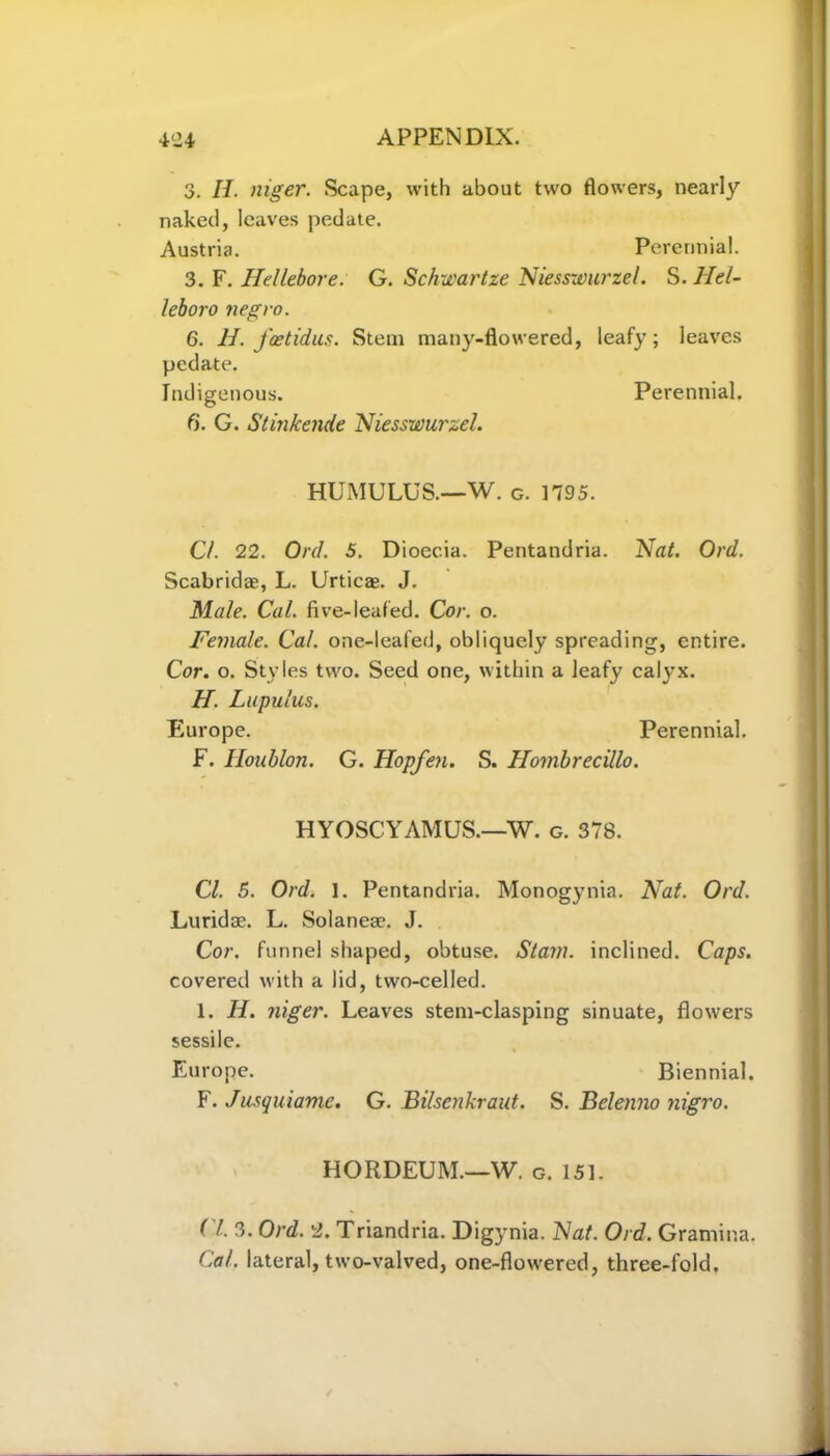 3. II. niger. Scape, with about two flowers, nearly naked, leaves pedate. Austria. Perennial. 3. F. Hellebore. G. Schwartie Niesswurzel. S. Hel- leboro negro. 6. H. faetidus. Stem many-flowered, leafy; leaves pedate. Indigenous. Perennial. fi. G. Stinkende Niesswurzel. HUMULUS.—W. c. 1795. Cl. 22. Ord. 5. Dioec.ia. Pentandria. Nat. Ord. Scabridae, L. Urticae. J. Male. Cal. five-leafed. Cor. o. Female. Cal. one-jeafed, obliquely spreading, entire. Cor. o. Styles two. Seed one, within a leafy calyx. H. Lupulus. Europe. Perennial. F. Houblon. G. Hopfen. S. Hombrecillo. HYOSCYAMUS.—W. g. 378. Cl. 5. Ord. 1. Pentandria. Monogynia. Nat. Ord. Luridae. L. Solaneaa. J. Cor. funnel shaped, obtuse. Stain, inclined. Caps. covered with a lid, two-celled. I. H. niger. Leaves stem-clasping sinuate, flowers sessile. Europe. Biennial. F. Jusquiame. G. Bilsenkraut. S. Belenno nigro. HORDEUM.—W. g. 151. Cl. 3. Ord. 'i. Triandria. Digynia. Nat. Ord. Gramie.a. Cal. lateral, two-valved, one-flowered, three-fold.