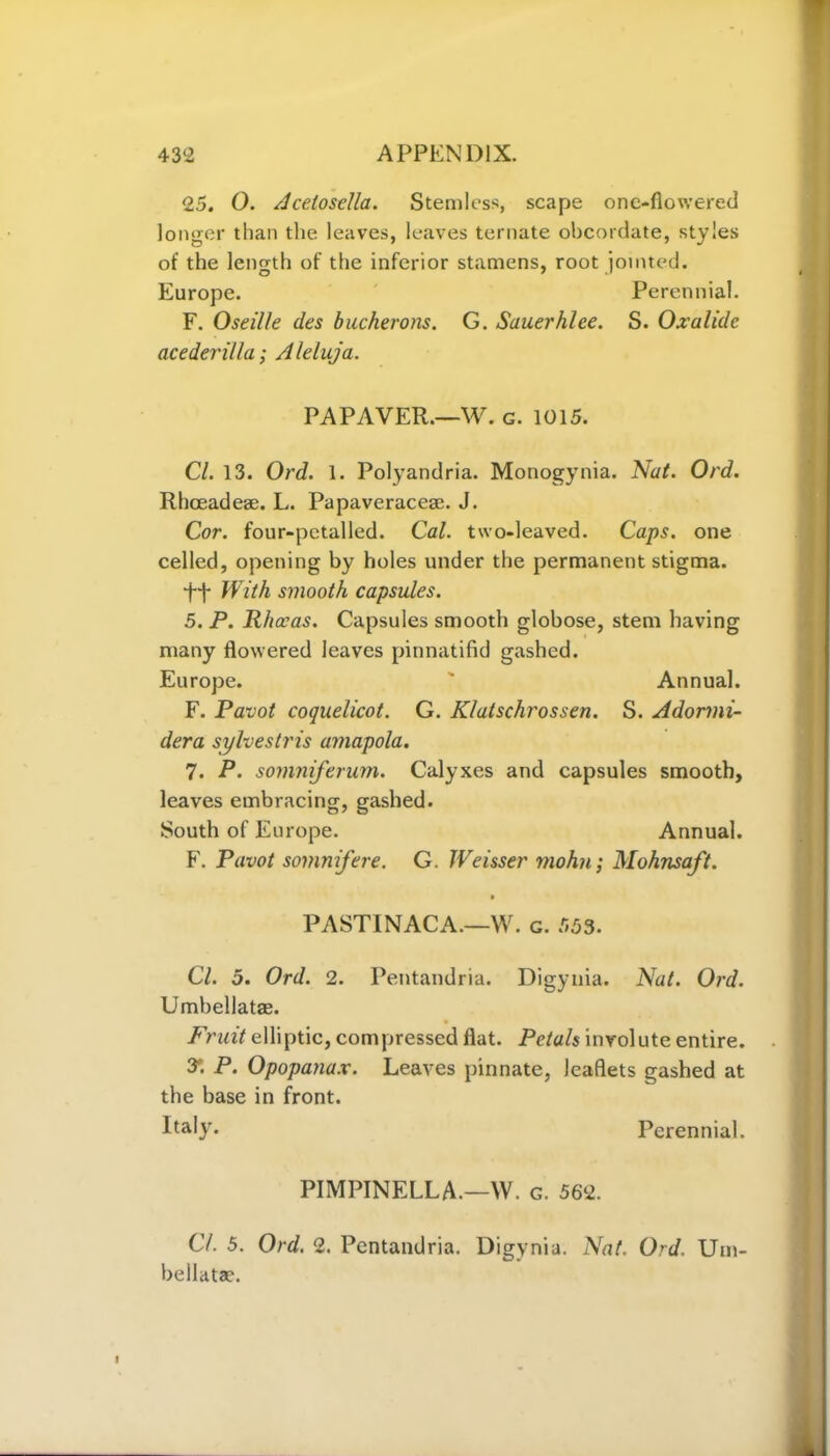 25. O. Acetosella. Stemless, scape one-flowered longer than the leaves, leaves ternate obcordate, styles of the length of the inferior stamens, root jointed. Europe. Perennial. F. Oseille des bucherons. G. Sauerhlce. S. Oxalide acederil/a; Aleluja. PA PAVER.—W. g. 1015. Cl. 13. Ord. 1. Polyandria. Monogynia. Nat. Ord. Rhoeadese. L. Papaveraceae. J. Cor. four-pctalled. Cal. two-leaved. Caps, one celled, opening by holes under the permanent stigma, ft With smooth capsules. 5. P. Rhccas. Capsules smooth globose, stem having many flowered leaves pinnatifid gashed. Europe. ' Annual. F. Pavot coquelicot. G. Klatschrossen. S. Adormi- dera sylvestris amapola. 7. P. somniferum. Calyxes and capsules smooth, leaves embracing, gashed. South of Europe. Annual. F. Pavot somnifere. G. Weisser mohn; Mohnsaft. PASTINACA.—W. G. 553. Cl. 5. Ord. 2. Pentandria. Digynia. Nat. Ord. Umbellatae. Fruit elliptic, compressed flat. Petals involute entire. 3*. P. Opopanax. Leaves pinnate, leaflets gashed at the base in front. Italy* Perennial. PIMPINELLA.—W. g. 562. Cl. 5. Ord. 2. Pentandria. Digynia. Nat. Ord. Um- bellatae.
