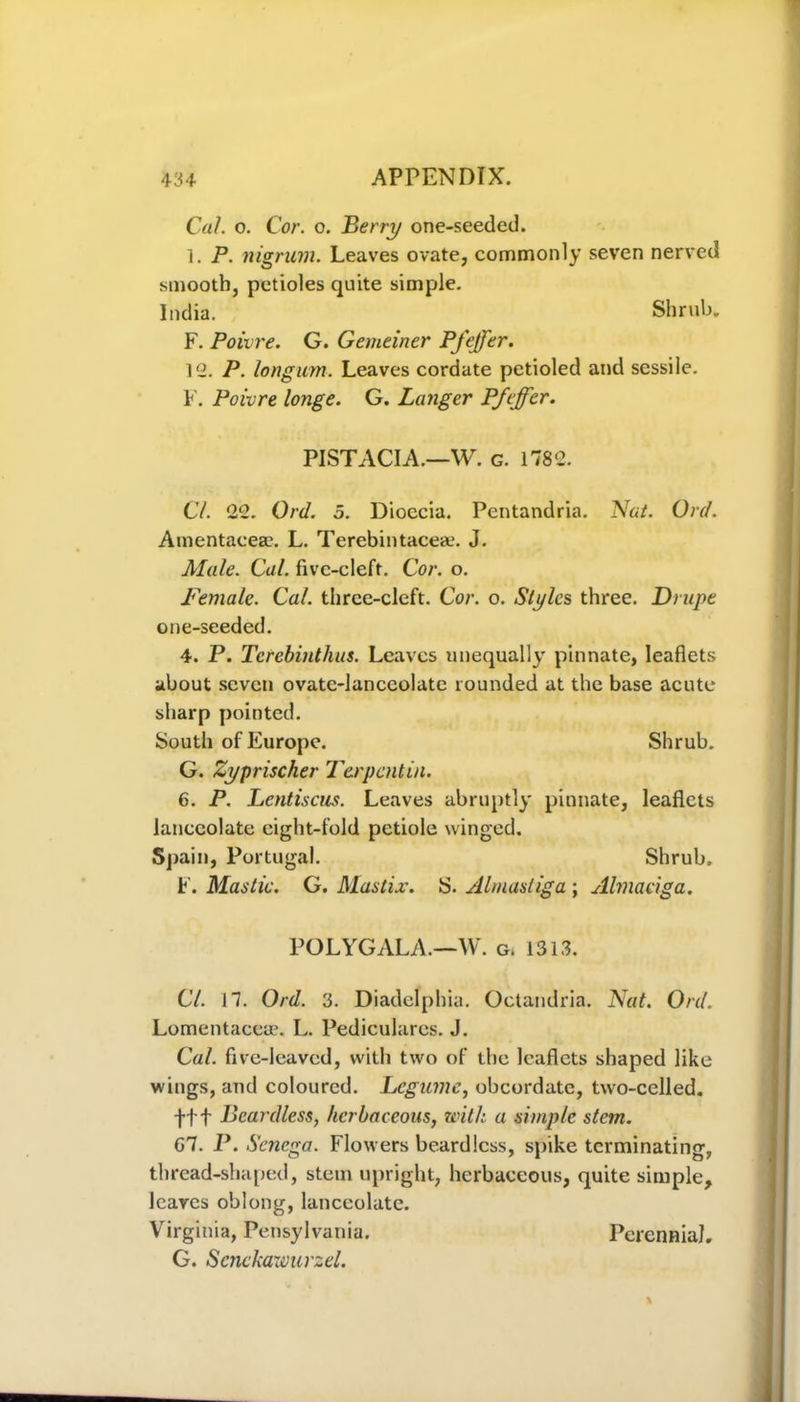 Cal. o. Cor. o. Berry one-seeded. 1. P. nigrum. Leaves ovate, commonly seven nerved smooth, petioles quite simple. India. Shrub. F. Poivre. G. Gemeiner Pfeffer. 12. P. longum. Leaves cordate petioled and sessile. F. Poivre longe. G. Lunger Pfeffer. PISTACIA.—W. g. 1782. Cl. 22. Ord. 5. Dioecia. Pentandria. Nut. Ord. Amentacea?. L. Terebintaceae. J. Male. Cal. five-cleft. Cor. o. Female. Cal. three-cleft. Cor. o. Styles three. Drupe one-seeded. 4. P. Tcrebinthus. Leaves unequally pinnate, leaflets about seven ovate-lanceolate rounded at the base acute sharp pointed. South of Europe. Shrub. G. Zyprischer Terpcntin. 6. P. Lentiscus. Leaves abruptly pinnate, leaflets lanceolate eight-fold petiole winged. Spain, Portugal. Shrub. F. Mastic. G. Mastix. S. Almastiga; Almaciga. POLYGALA.—W. g. 1313. Cl. 17. Ord. 3. Diadefphia. Octandria. Nat. Ord. Lomentacea?. L. Pediculares. J. Cal. five-leaved, with two of the leaflets shaped like wings, and coloured. Legume, obcordate, two-celled, fff Beardless, herbaceous, with a simple stem. G7. P. Senega. Flowers beardless, spike terminating, thread-shaped, stem upright, herbaceous, quite simple, leaves oblong, lanceolate. Virginia, Pensylvania. G. Scnckawurzel. Perennial.