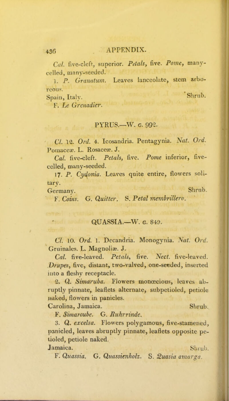 4Sf, APPENDIX. Cal. five-clcft, superior. Petalsy five. Pomey many- celled, many-seeded. 1. p. Granatum. Leaves lanceolate, stem arbo- reous. Spain, Italy. Shrub. F. Le Grenadier. PYRUS.—W. g. 992. Cl. 12. Ord. 4. Icosandria. Pentagynia. Nat. Ord. Pomaceae. L. Rosaceae. J. Cal. live-cleft. Petals, five. Pome inferior, five- celled, many-seeded. 17. P. Cydonia. Leaves quite entire, flowers soli- tary. Germany. Shrub. F. Coins. G. Quitter. S. Petal membrillcro. QUASSIA.—W. g. 849. Cl. 10. Ord. 1. Decandria. Monogynia. Nat. Ord. Gruinales. L. Magnolia?. J. Cal. five-leaved. Petals, five. Nect. five-leaved. Drupes, five, distant, two-valved, one-seeded, inserted into a fleshy receptacle. 2. Q. Simaruba. Flowers monoecious, leaves ab- ruptly pinnate, leaflets alternate, subpetioled, petiole naked, flowers in panicles. Carolina, Jamaica. Shrub. F. Simaroube. G. Ruhrrinde. 3. Q. excelsa. Flowers polygamous, five-stamened, panicled, leaves abruptly pinnate, leaflets opposite pe- tioled, petiole naked Jamaica. Shrub. F. Quassia. G. Quassienholz. S. 2uasia arnarga.