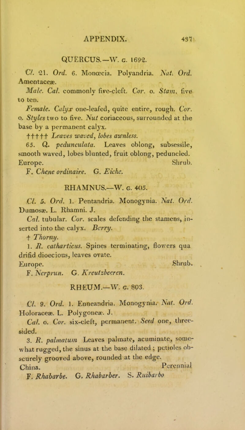 QUERCUS.—W. c. 1692. Cl. 21. Ord. 6. Moncecia. Polyandria. Nut. Ord. Amentaceae. Male. Cal. commonly five-cleft. Cor. o. Stain, five to ten. Female. Calyx one-leafed, quite entire, rough. Cor. o. Styles two to five. Nut coriaceous, surrounded at the base by a permanent calyx. tttff Leaves waved, lobes awnless. 65. Q. pedunculata. Leaves oblong, subsessile, smooth waved, lobes blunted, fruit oblong, peduncled. Europe. Shrub. F. Chene ordinaire. G. Eiche. • I RHAMNUS.—W. g. 405. Cl. 5. Ord. 1. Pentandria. Monogynia. Nat. Ord. Dumosae. L. Rhamni. J. Cal. tubular. Cor. scales defending the stamens, in- serted into the calyx. Berry. f Thorny. 1. R. catharticus. Spines terminating, flowers qua drifid dioecious, leaves ovate. Europe. Shrub. F. Nerprun. G. Kreutzbeeren. RHEUM.—W. g. 803. Cl. 9. Ord. 1. Enneandria. Monogynia. Nat. Ord. Holoraceae. L. Poly gone®. J. Cal. o. Cor. six-cleft, permanent. Seed one, three- sided. 3. R. pabnatum Leaves palmate, acuminate, some- what rugged, the sinus at the base dilated ; petioles ob- scurely grooved above, rounded at the edge. China. Perennial F. Rhabarbe. G. Rhabarber. S. Ruibarbo